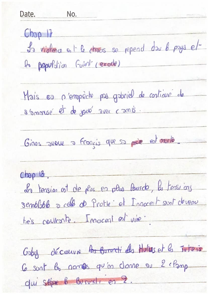 = perssonage
Petit pays
information important
Date.
No.
Prologue ->
Chap 1:
do "Gaol Faye'
Le narrateur (Goby) noux explique la vie / mariag