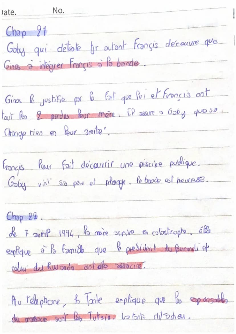 = perssonage
Petit pays
information important
Date.
No.
Prologue ->
Chap 1:
do "Gaol Faye'
Le narrateur (Goby) noux explique la vie / mariag