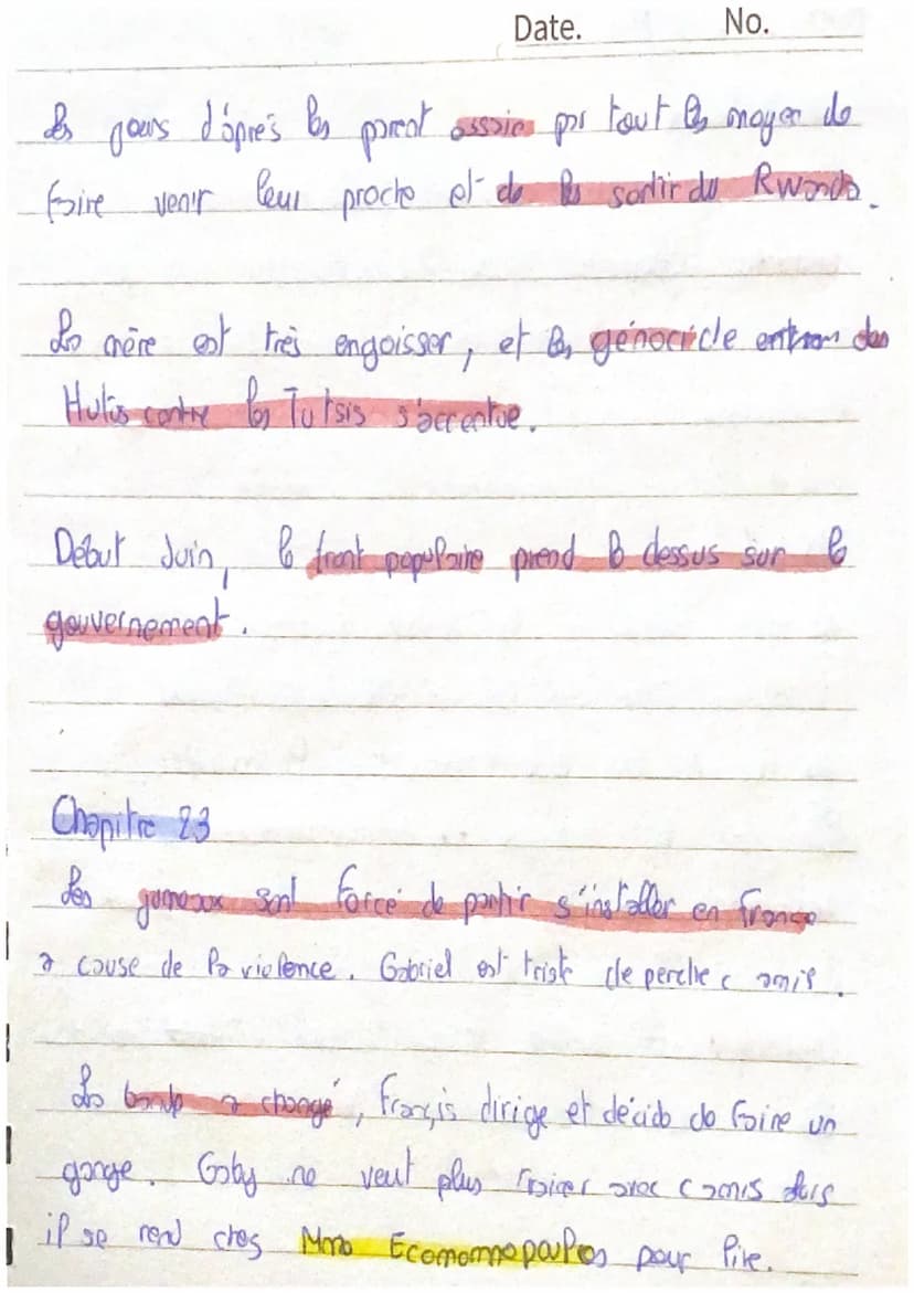 = perssonage
Petit pays
information important
Date.
No.
Prologue ->
Chap 1:
do "Gaol Faye'
Le narrateur (Goby) noux explique la vie / mariag