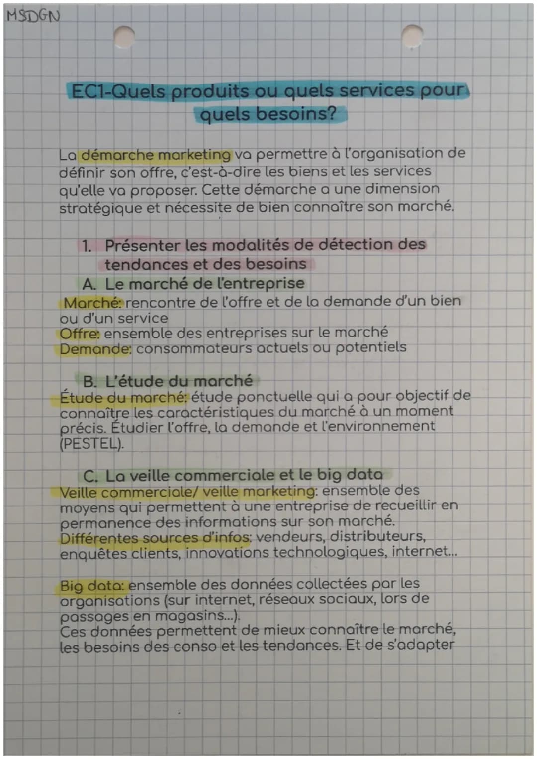 MSDGN
EC1-Quels produits ou quels services pour
quels besoins?
La démarche marketing va permettre à l'organisation de
définir son offre, c'e