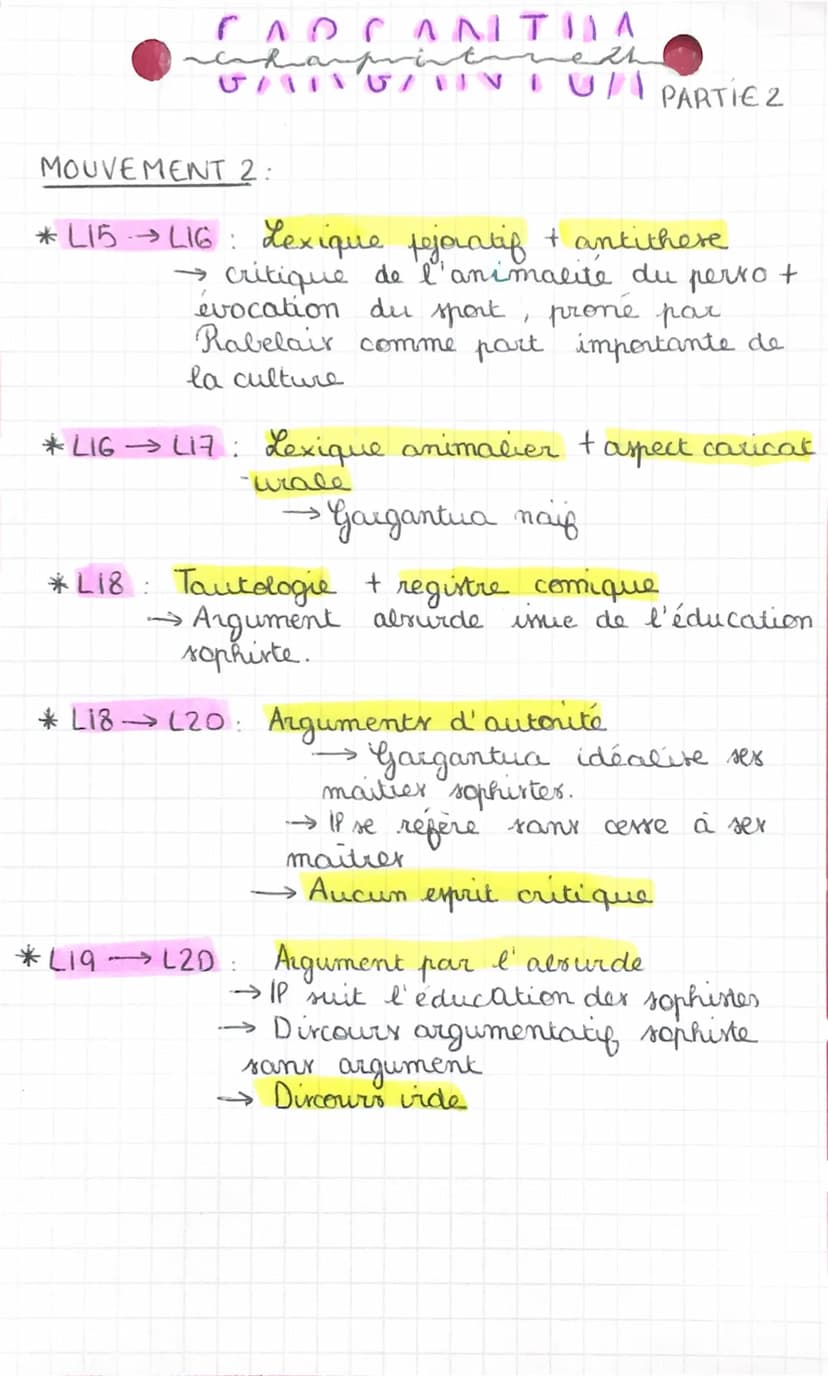 FARSANTIA
vanhiaprintre din
6/11 G/INTU71 PARTIE 1
Intro:
eme
Objet d'étude: La littérature d'idée du 16
all 21 ème siècle.
Parcours: Pire e