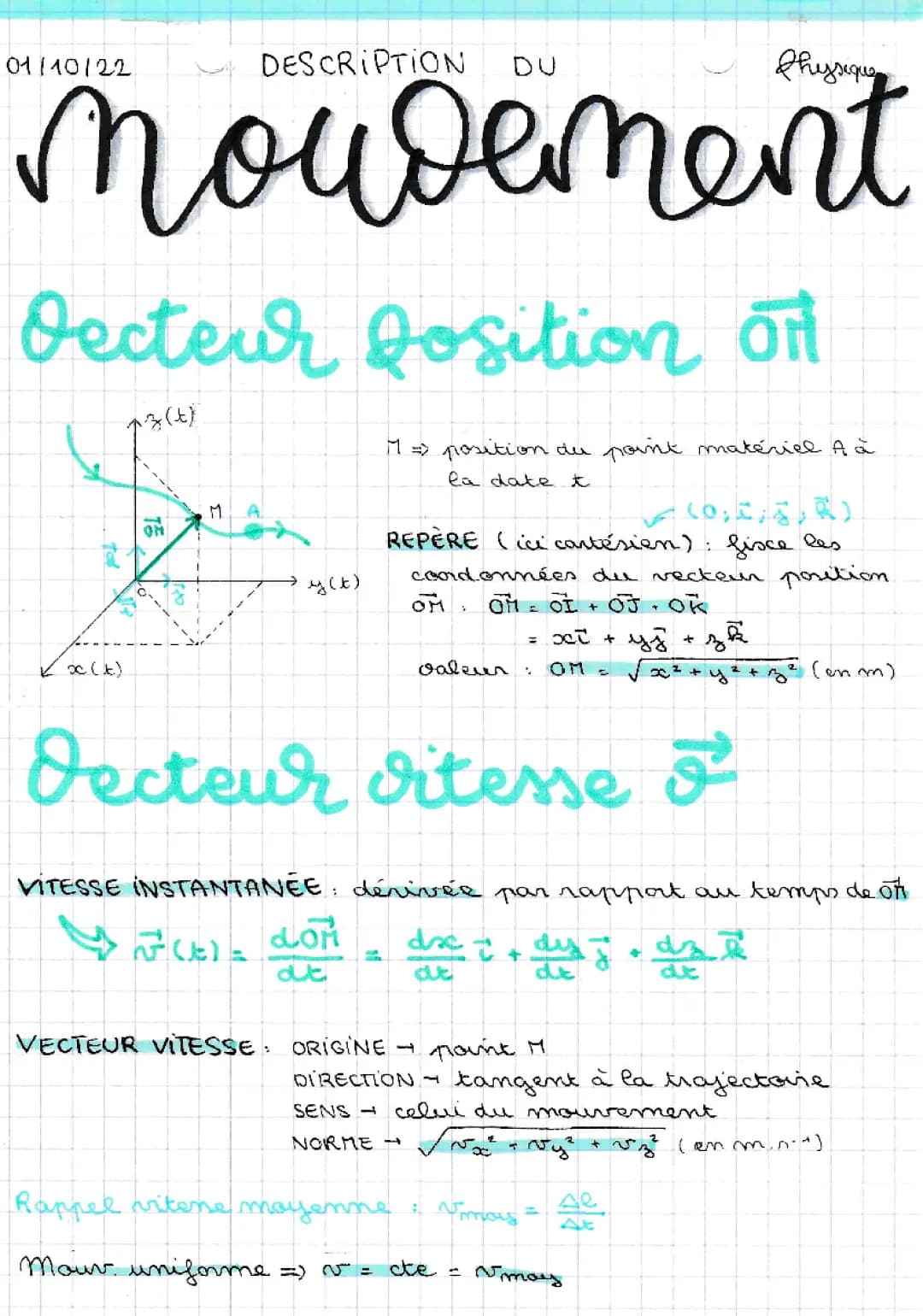 Description du mouvement
