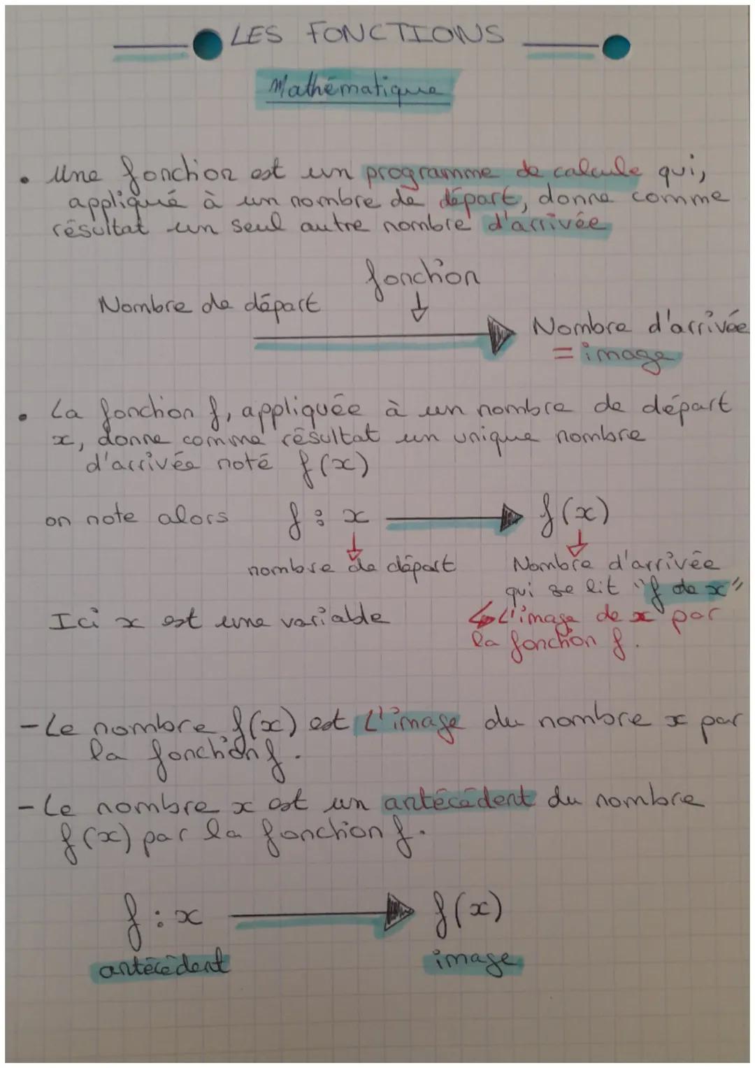 Mathématique
une fonction est un programme de calcule qui,
appliqué à un nombre de départ, donne comme
résultat un seul autre nombre d'arriv