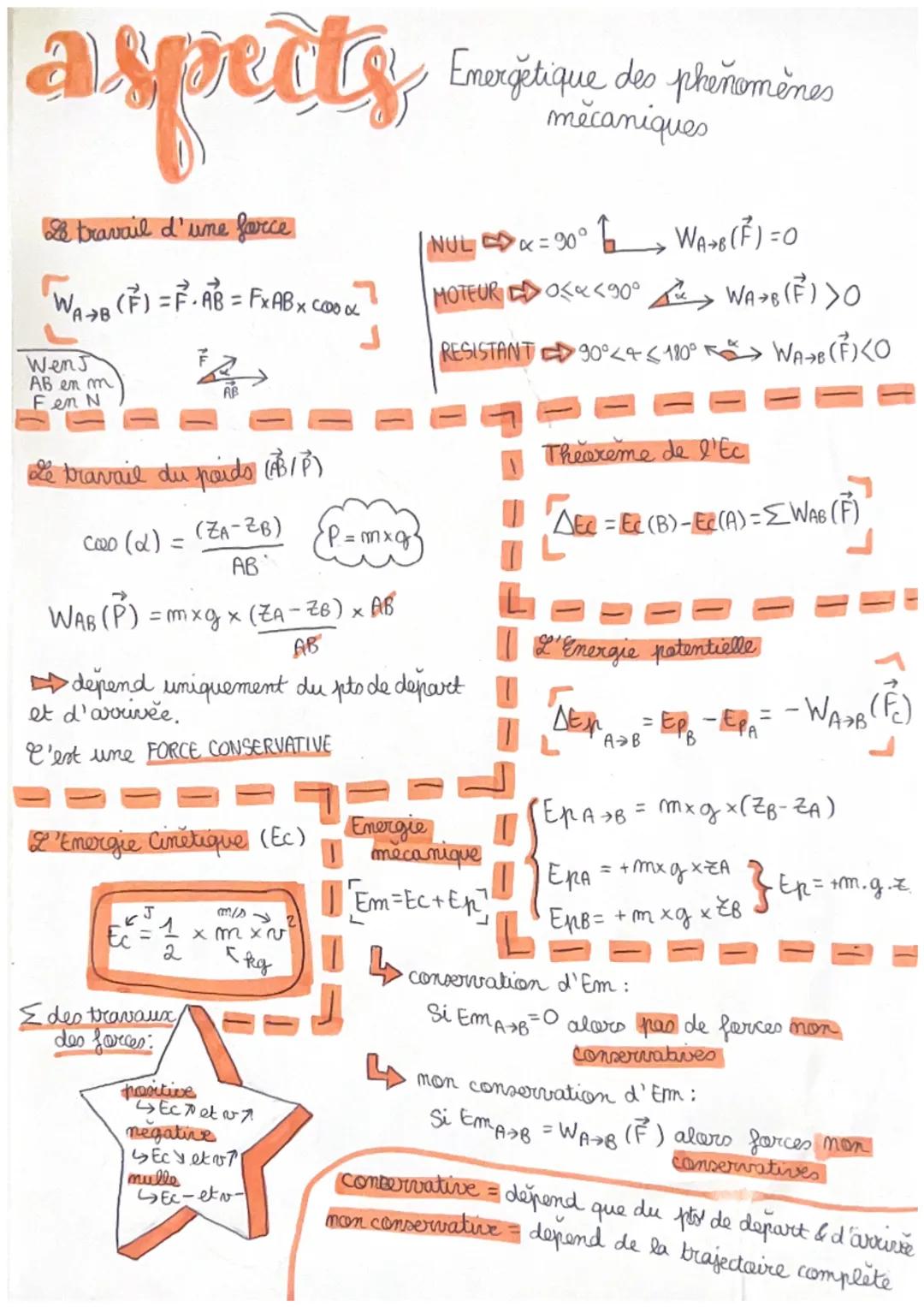# asprits

& travail d'une force

$W_{AB}$ (F) =F-AB=FxABx $Coo\alpha$
Wens
AB en m
Fen N

de travail du poids (AB)

$C20 (\alpha) = \frac{(