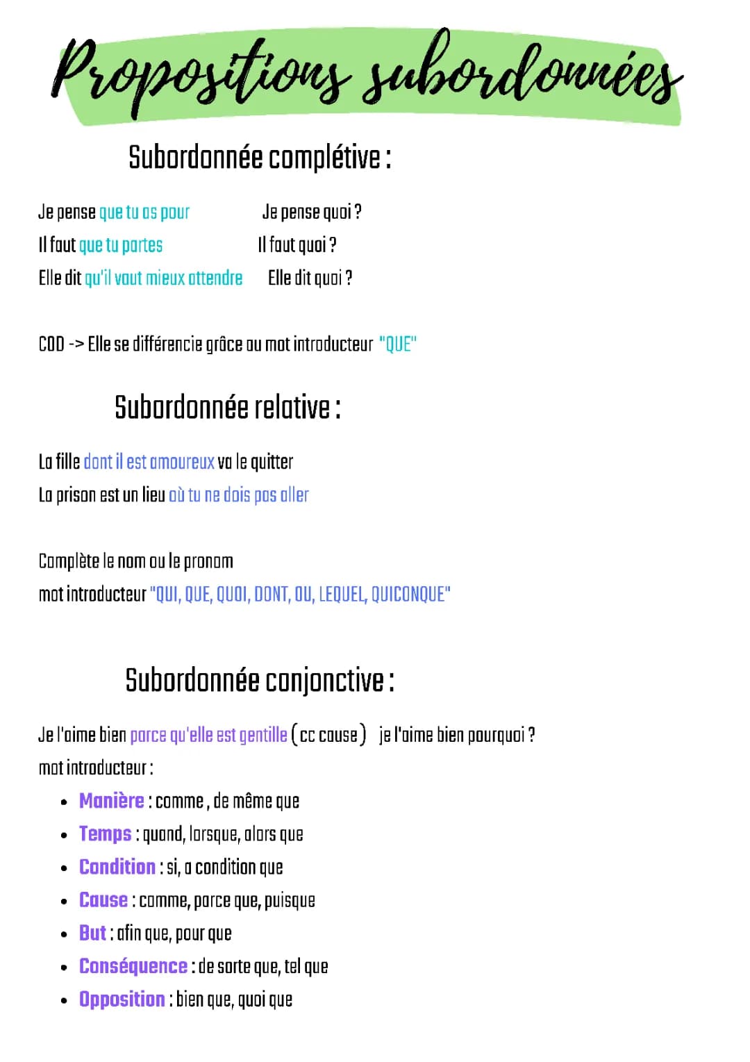 Fiche de Grammaire pour le Bac Français: Propositions Subordonnées, Négation et Interrogation