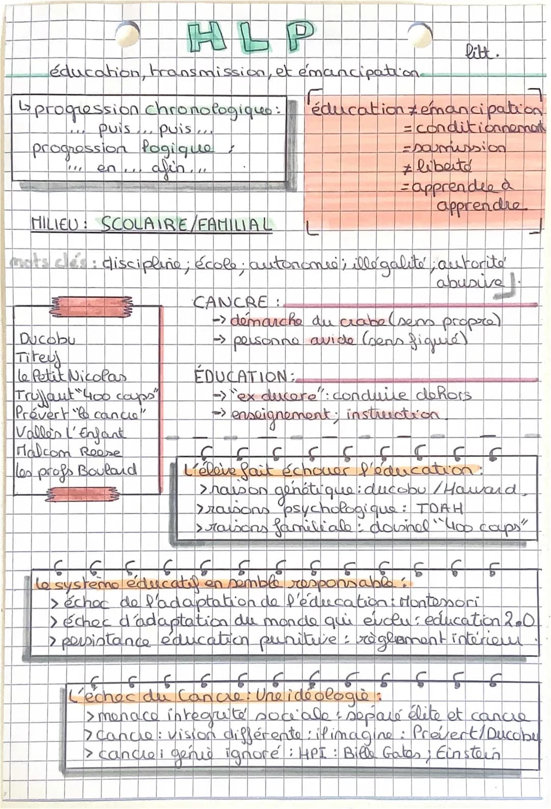 Guide HLP éducation, transmission, émancipation pour terminale - Ducobu et les célébrités qui ont réussi