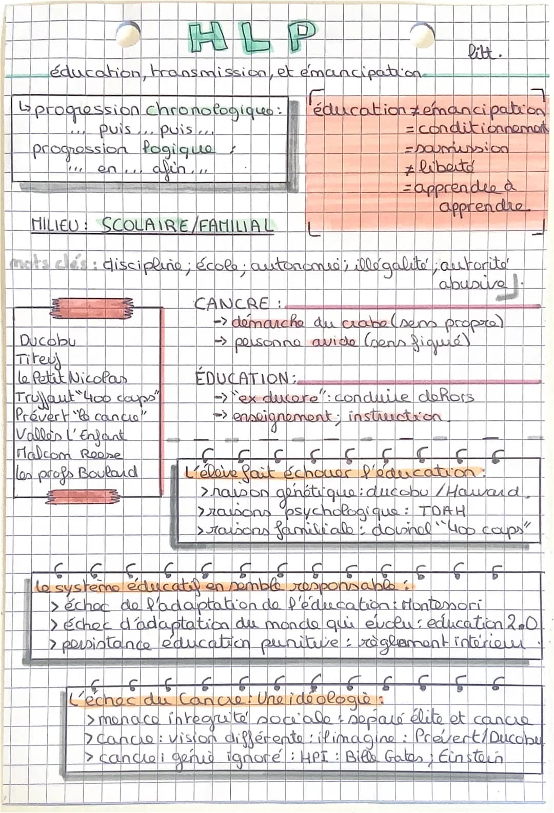 HLP
éducation, transmission, et emancipation-
↳progression chronologique: éducation zemancipation
puis...
= conditionnement
puis
progression