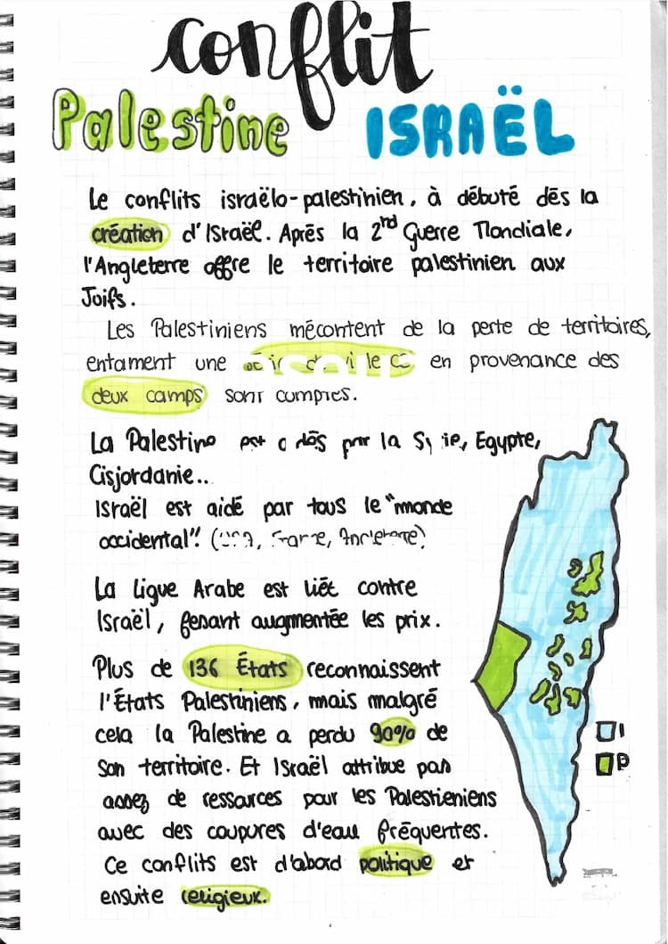 Know Conflit Israélo-Palestiniens thumbnail