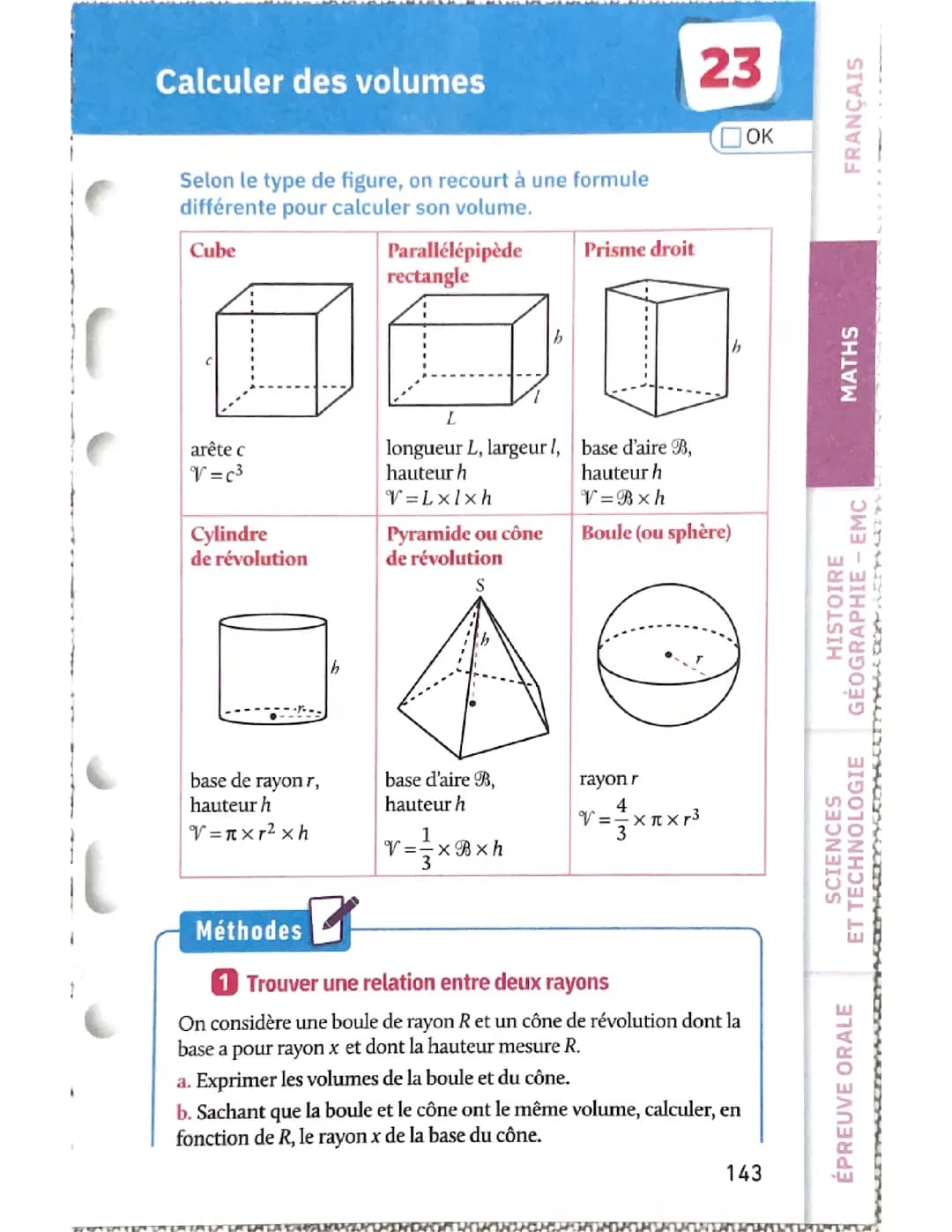 Les volumes 