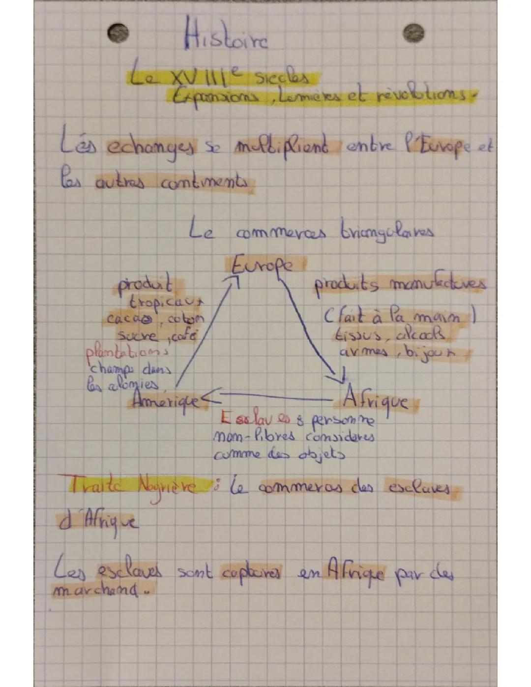 HISTOIRE : LE 18ÈME siècle Expansion lumière et révolution 