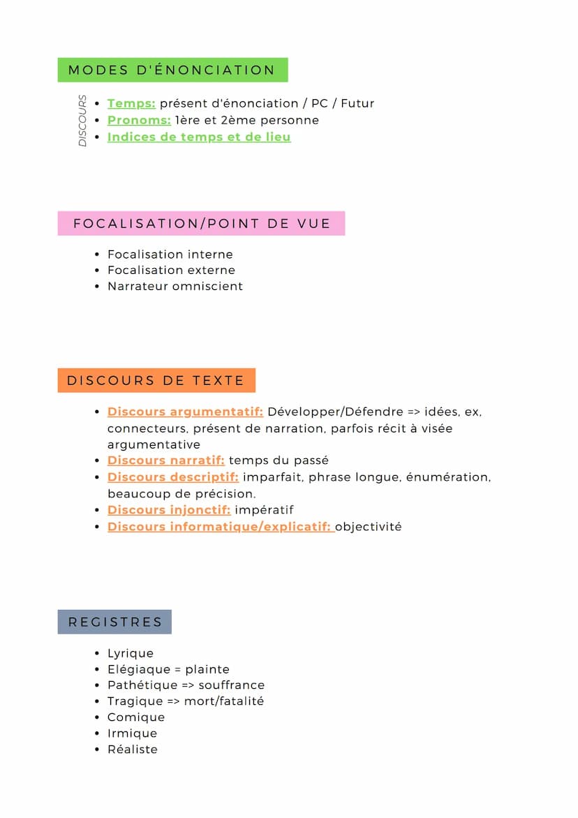 PRONOMS
• Qui écrit ? auteur
Qui raconte ? narrateur
• Qui agit? personnages
●
RÉCIT
FICHE OUTILS
TEMPS/MODES
Auteur = Narrateur = Perso => 