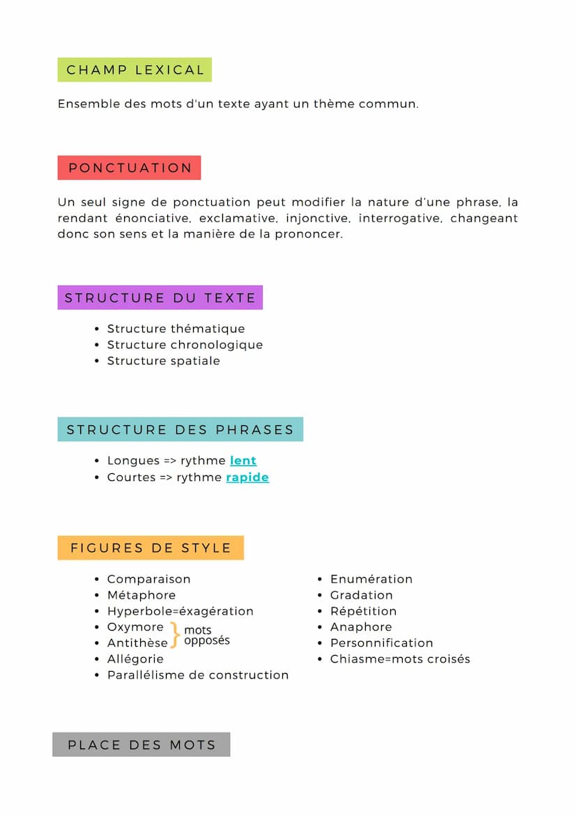 PRONOMS
• Qui écrit ? auteur
Qui raconte ? narrateur
• Qui agit? personnages
●
RÉCIT
FICHE OUTILS
TEMPS/MODES
Auteur = Narrateur = Perso => 
