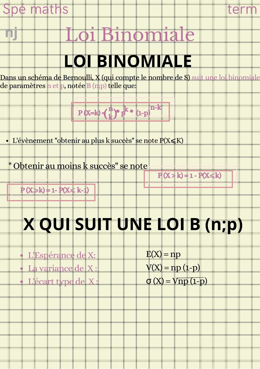 Spe maths
nj
Loi Binomiale
L'épreuve de Bernoulli est une expérience aléatoire à 2 issues :
• Succès →notée S de proba P
• Echec→notée E de 