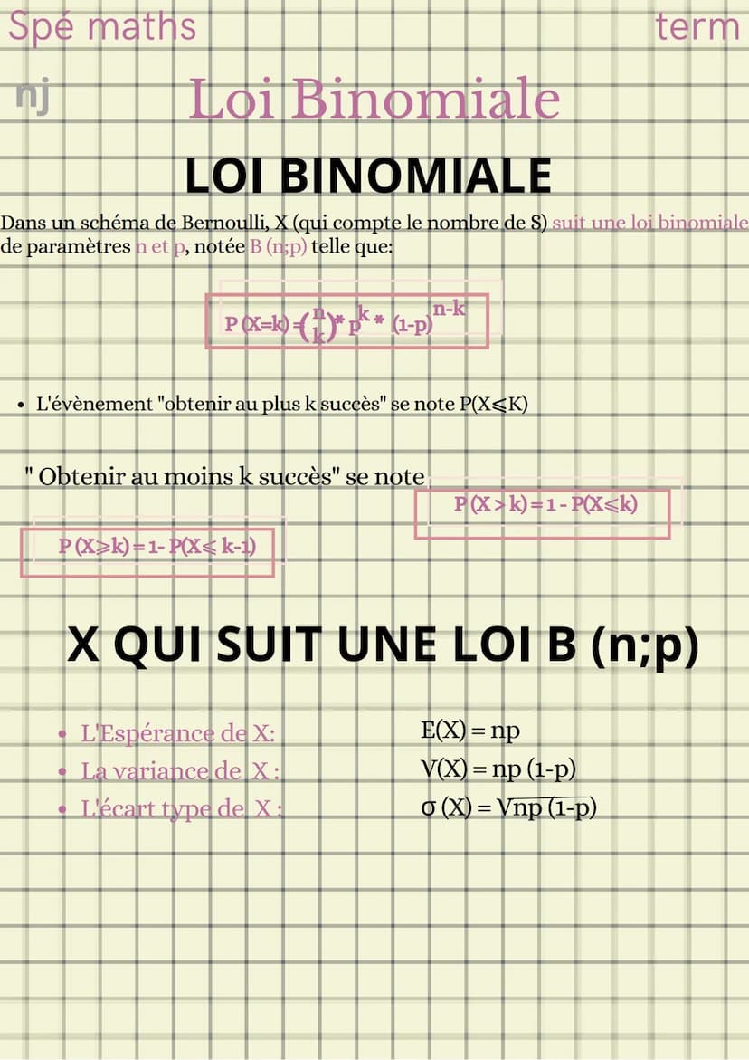 Spe maths
nj
Loi Binomiale
L'épreuve de Bernoulli est une expérience aléatoire à 2 issues :
• Succès →notée S de proba P
• Echec→notée E de 