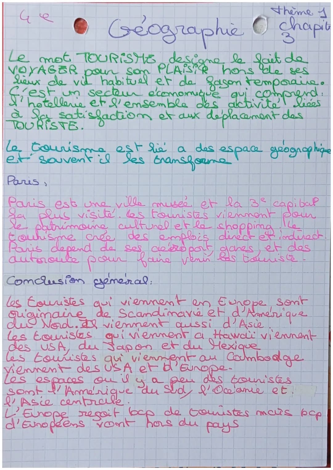 J
•
theme 1
Geographic chapit
3
Le mot TOURISME designe le fait de
VOYAGER pour son PLAISIR hons de ses
Lieux de vil habituel et de fagon te