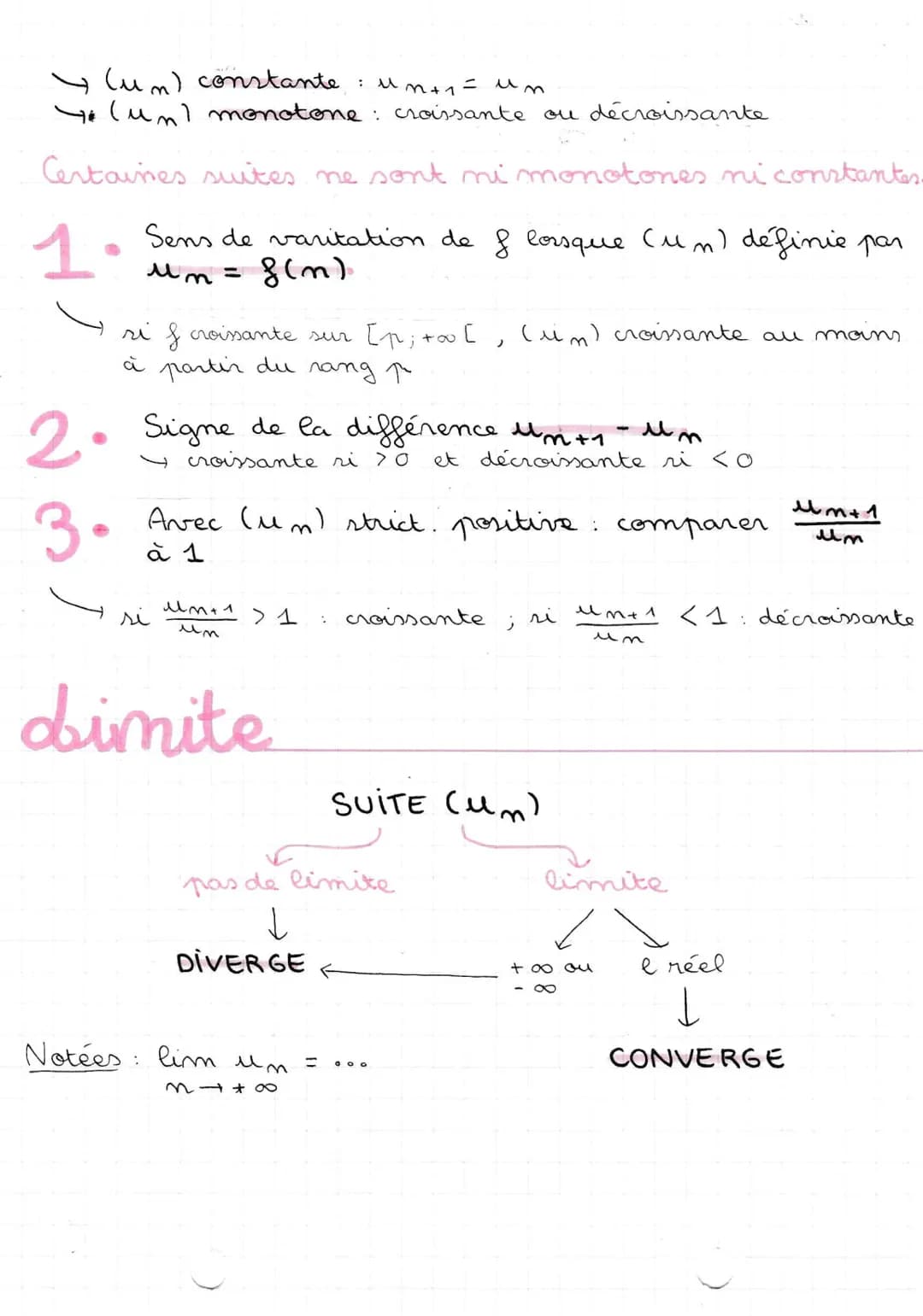 04112121
Définition
Suites
(Un) est une liste ordonnée de nombres réels
telle qu'à tout entier n
(terme de rang m)
réel
on associe un
u
REPR