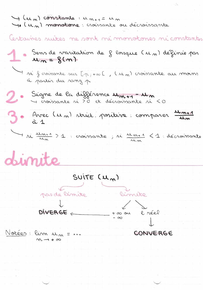 04112121
Définition
Suites
(Un) est une liste ordonnée de nombres réels
telle qu'à tout entier n
(terme de rang m)
réel
on associe un
u
REPR