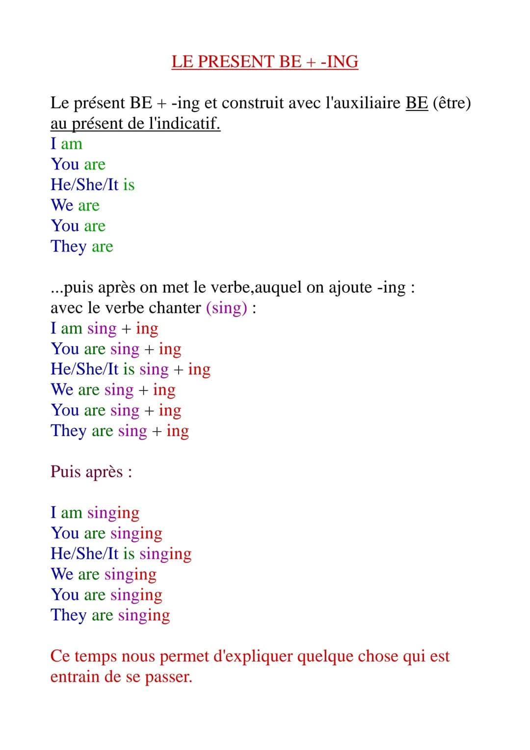 LE PRESENT BE + -ING
Le présent BE + -ing et construit avec l'auxiliaire BE (être)
au présent de l'indicatif.
I am
You are
He/She/It is
We a