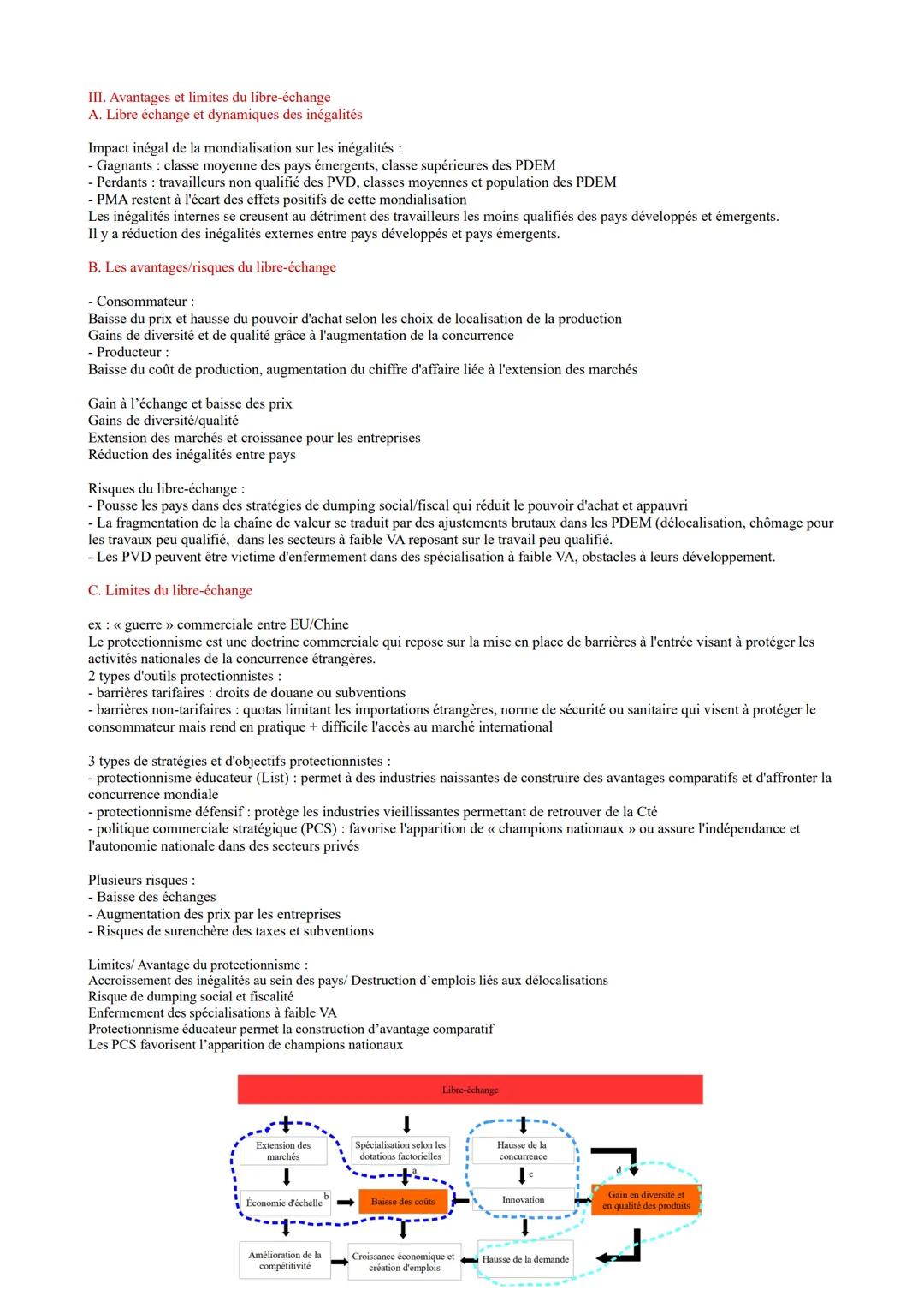 SES Chapitre 3 d'économie
Quels sont les fondements du commerce international et de l'internationalisation de la production?

1. Les princip
