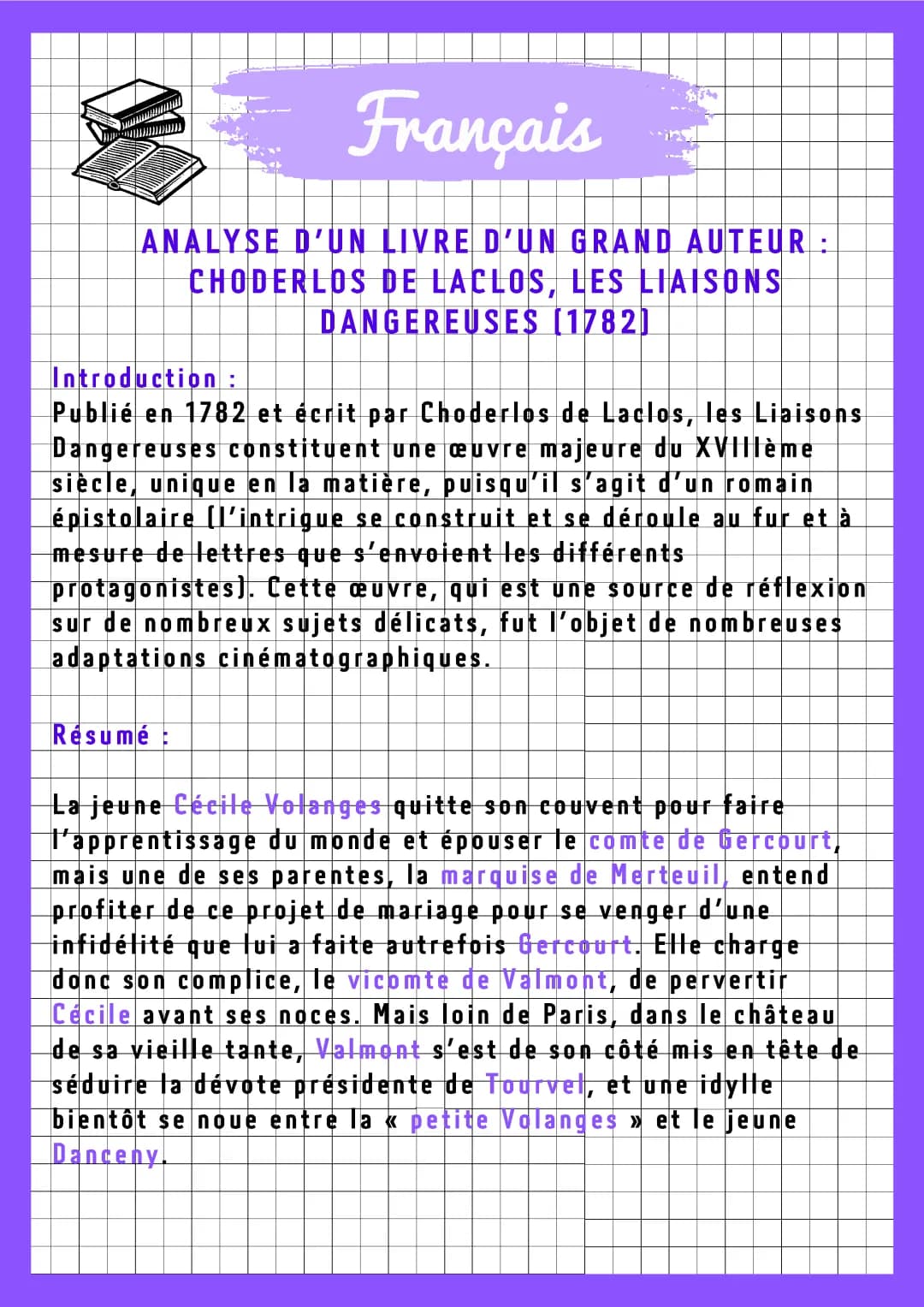 Les Liaisons dangereuses : Résumé par Lettre et Analyse PDF