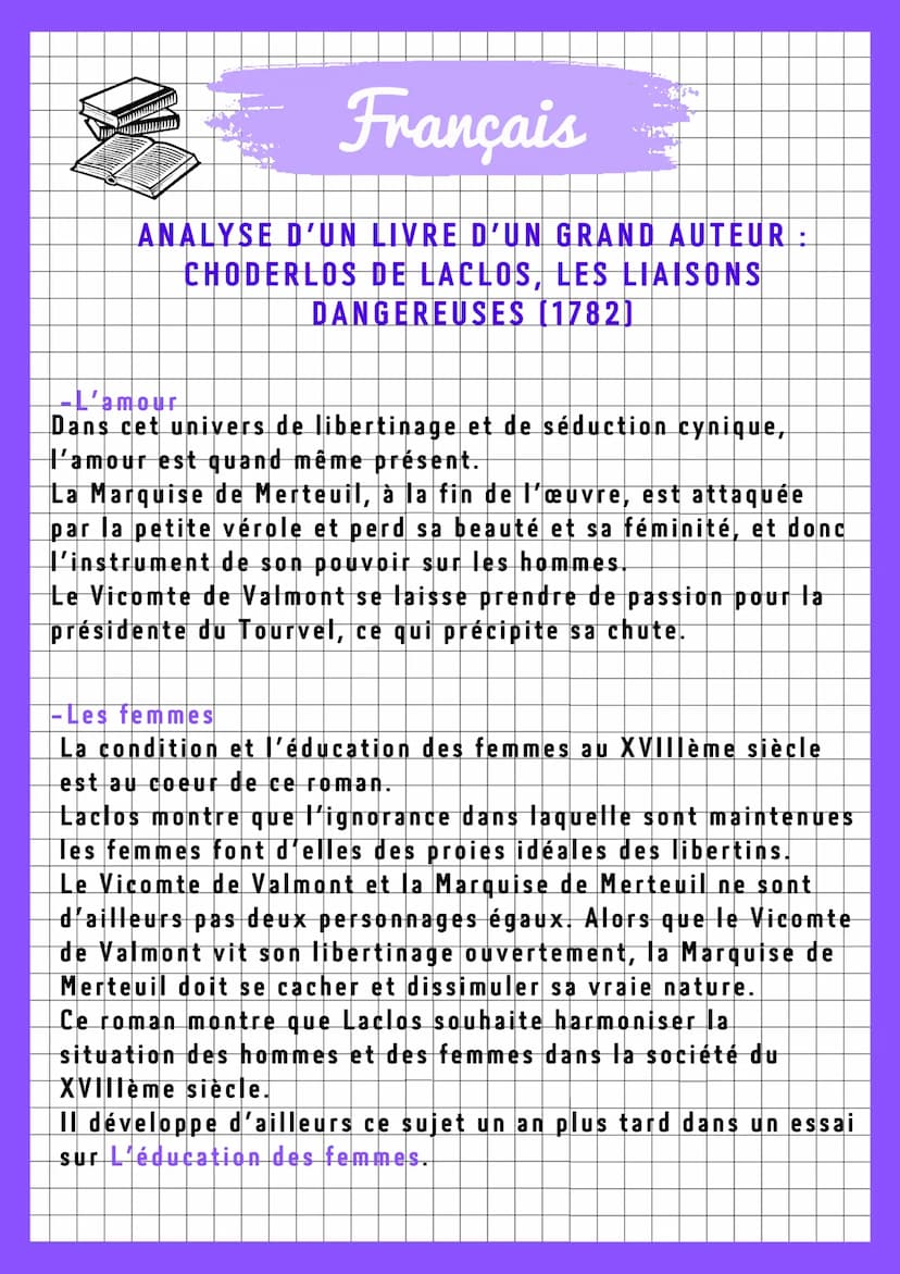 Français
ANALYSE D'UN LIVRE D'UN GRAND AUTEUR :
CHODERLOS DE LACLOS, LES LIAISONS
DANGEREUSES [1782]
sant
Introduction:
Publié en 1782 et éc