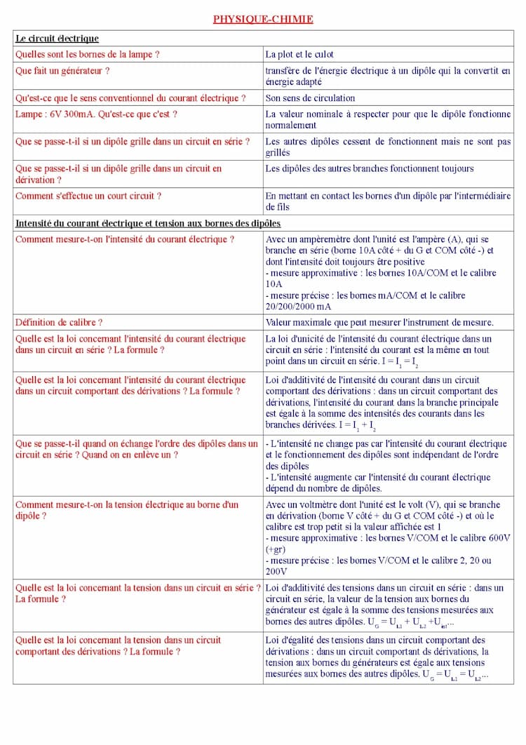 Know Physique-chimie 4ème - le circuit électrique et l'intensité du courant électrique et tension aux bornes des dipôles thumbnail