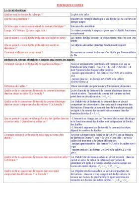 Know Physique-chimie 4ème - le circuit électrique et l'intensité du courant électrique et tension aux bornes des dipôles thumbnail