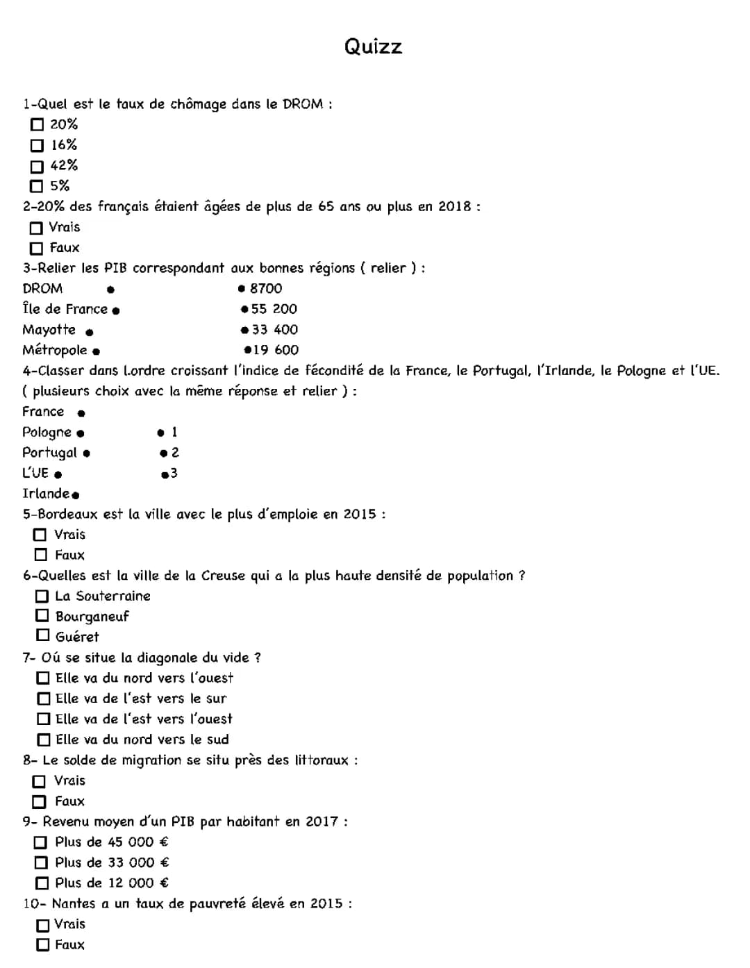 quizz France 