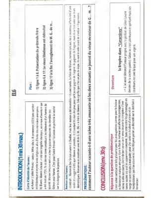 Know explication linéaire: Abbé Prévost, Manon Lescaut thumbnail