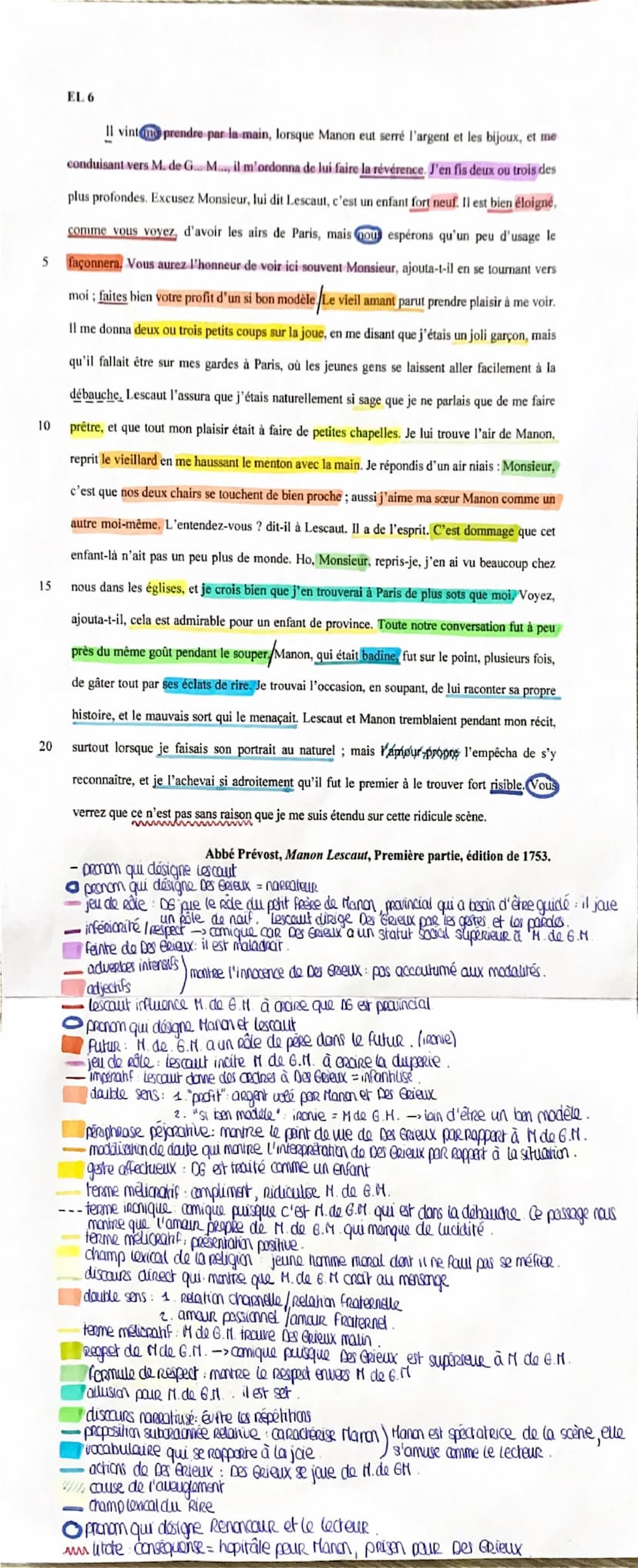 EL6
INTRODUCTION (1 min 30 max.)
Carte d'identité de l'œuvre :
a) Auteur: L'abbé Prévost = auteur XVIIIe siècle. Il commence (1721) une carr
