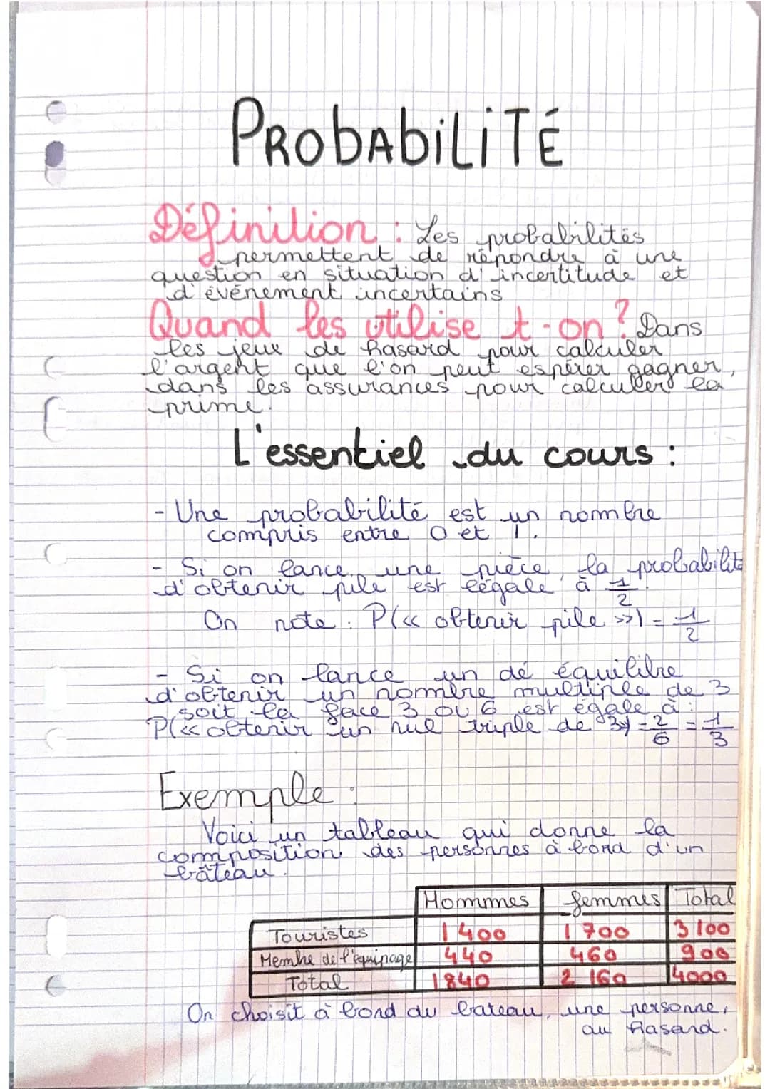 probabilité 