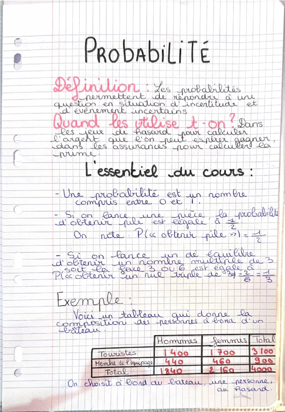 PROBABILITÉ
Définition: Les probabilites
permettent de répondre une
question en situation d'incertitude et
d'événement incertains
2
Quand le