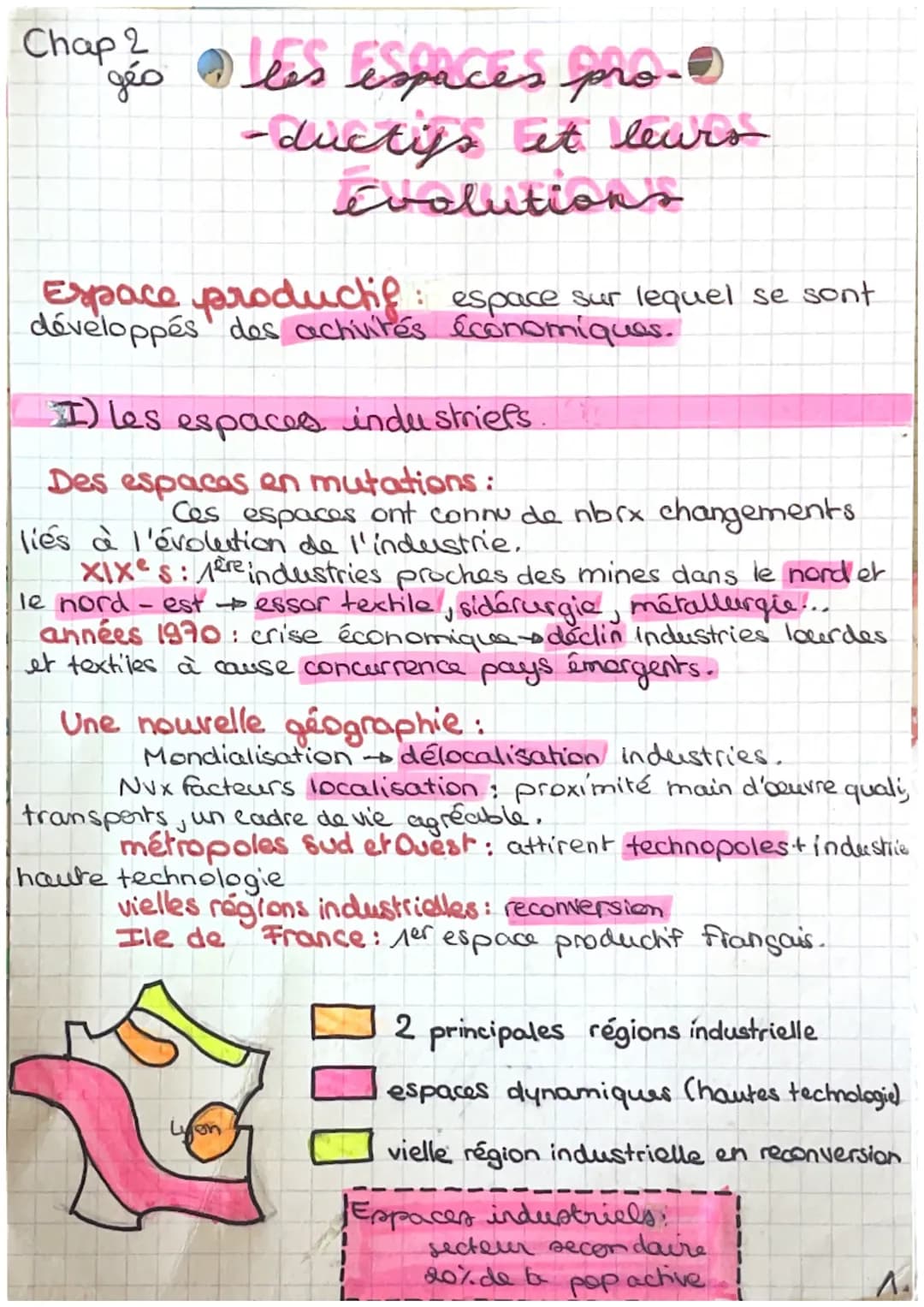 Chap 2 les espaces pro-Ⓡ
-ductifs et leurs
Evolutions.
Espace productif: espace sur lequel se sont
développés des activités économiques.
I) 