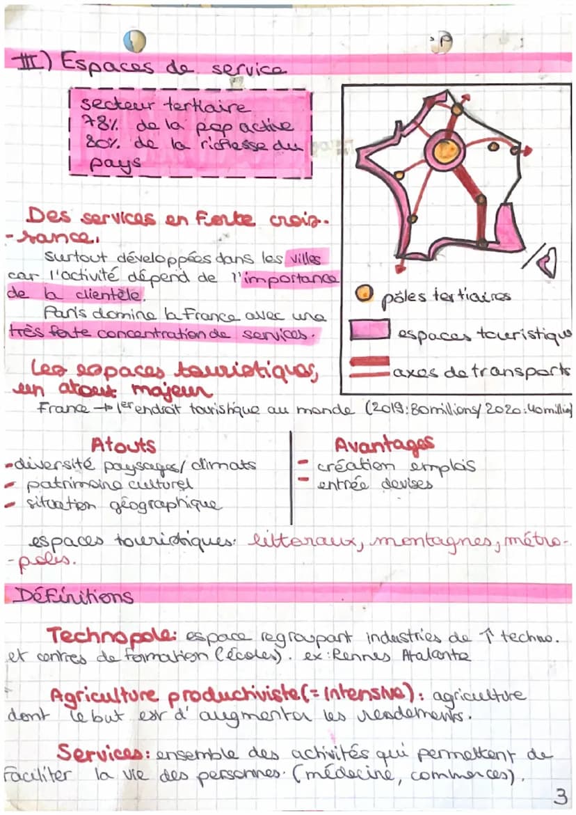 Chap 2 les espaces pro-Ⓡ
-ductifs et leurs
Evolutions.
Espace productif: espace sur lequel se sont
développés des activités économiques.
I) 