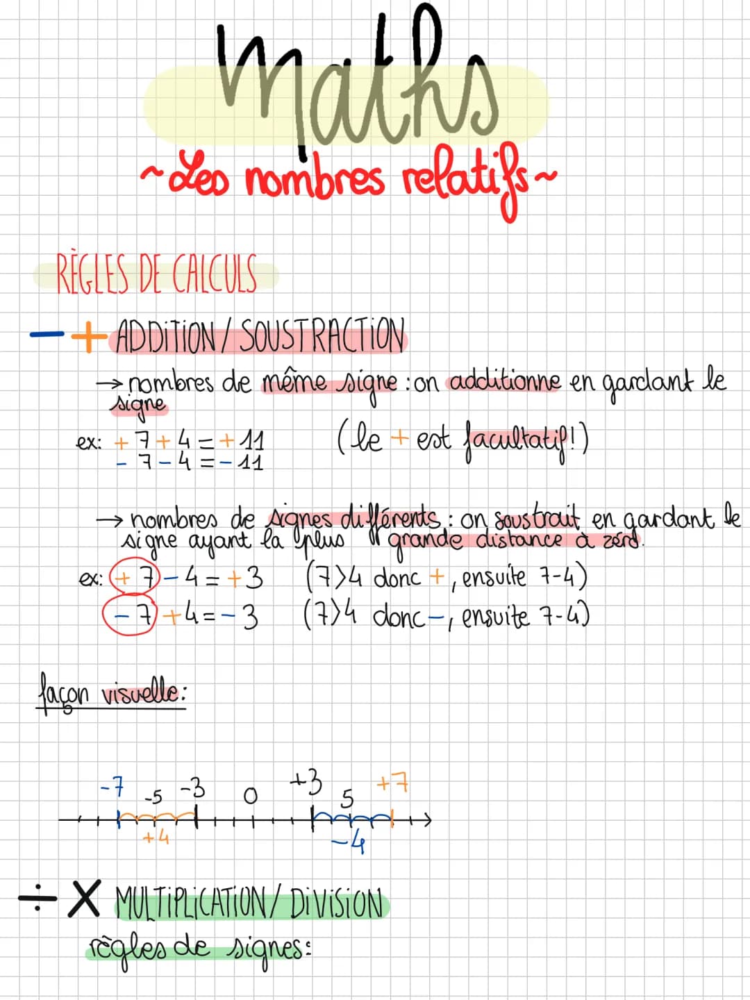 Exercices Corrigés PDF Nombres Relatifs 4ème et 5ème : Addition, Soustraction, Multiplication et Division