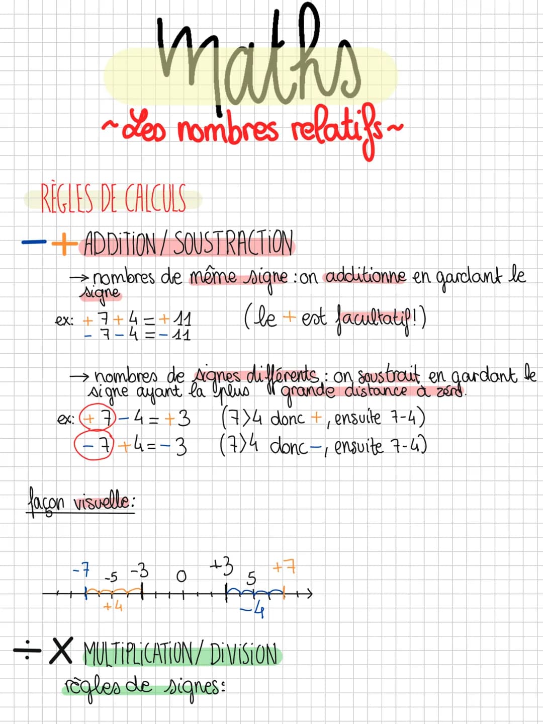 maths
~Les nombres relatifs ~
RÈGLES DE CALCULS
- + ADDITION / SOUSTRACTION
→ nombres de même signe : on additionne en gardant le
signe
ex: 