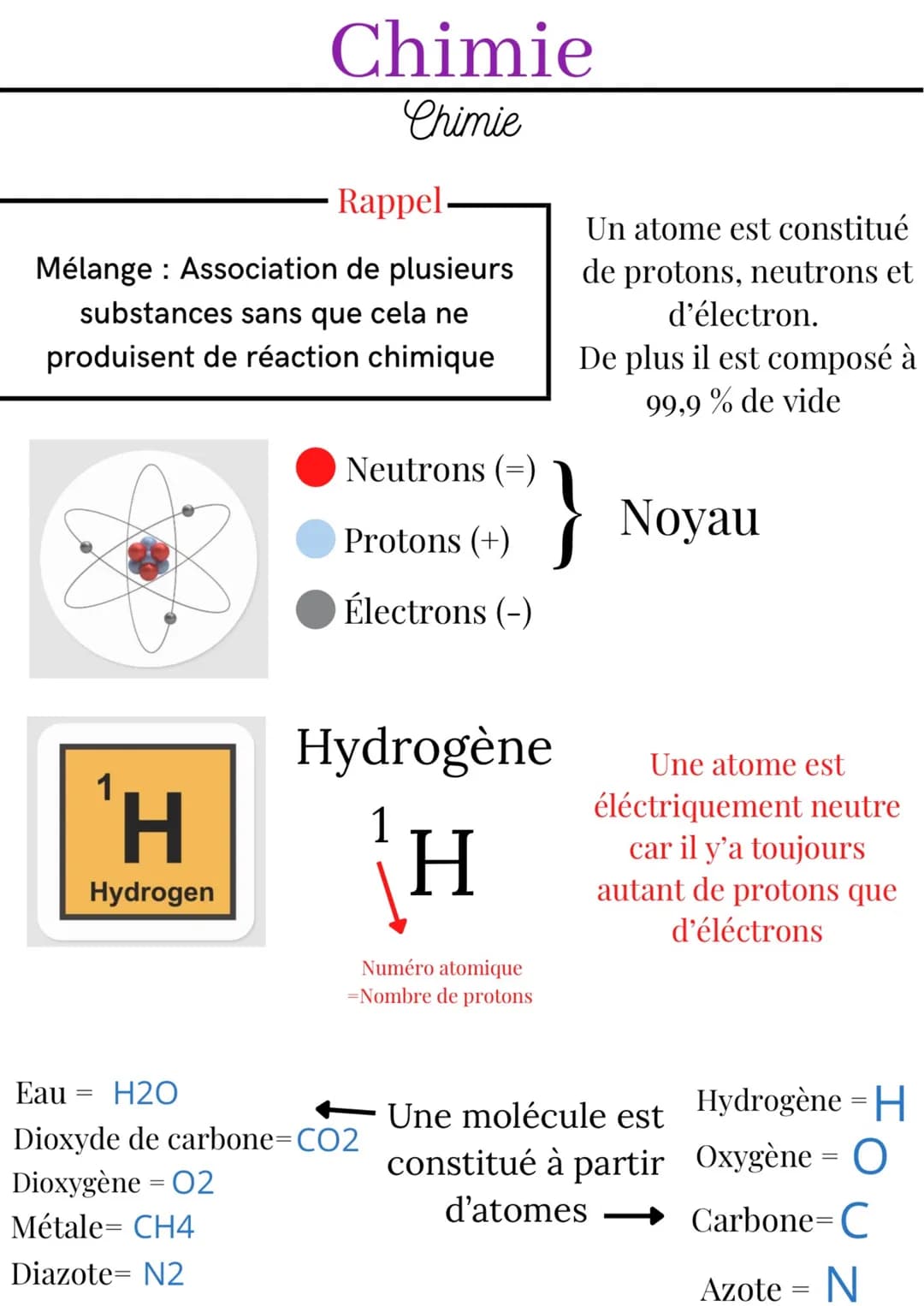 Une réaction chimique est le ré-
assemblage des atomes des substances
qui ont réagis (réactifs) pour donner des
nouvelles substances (produi