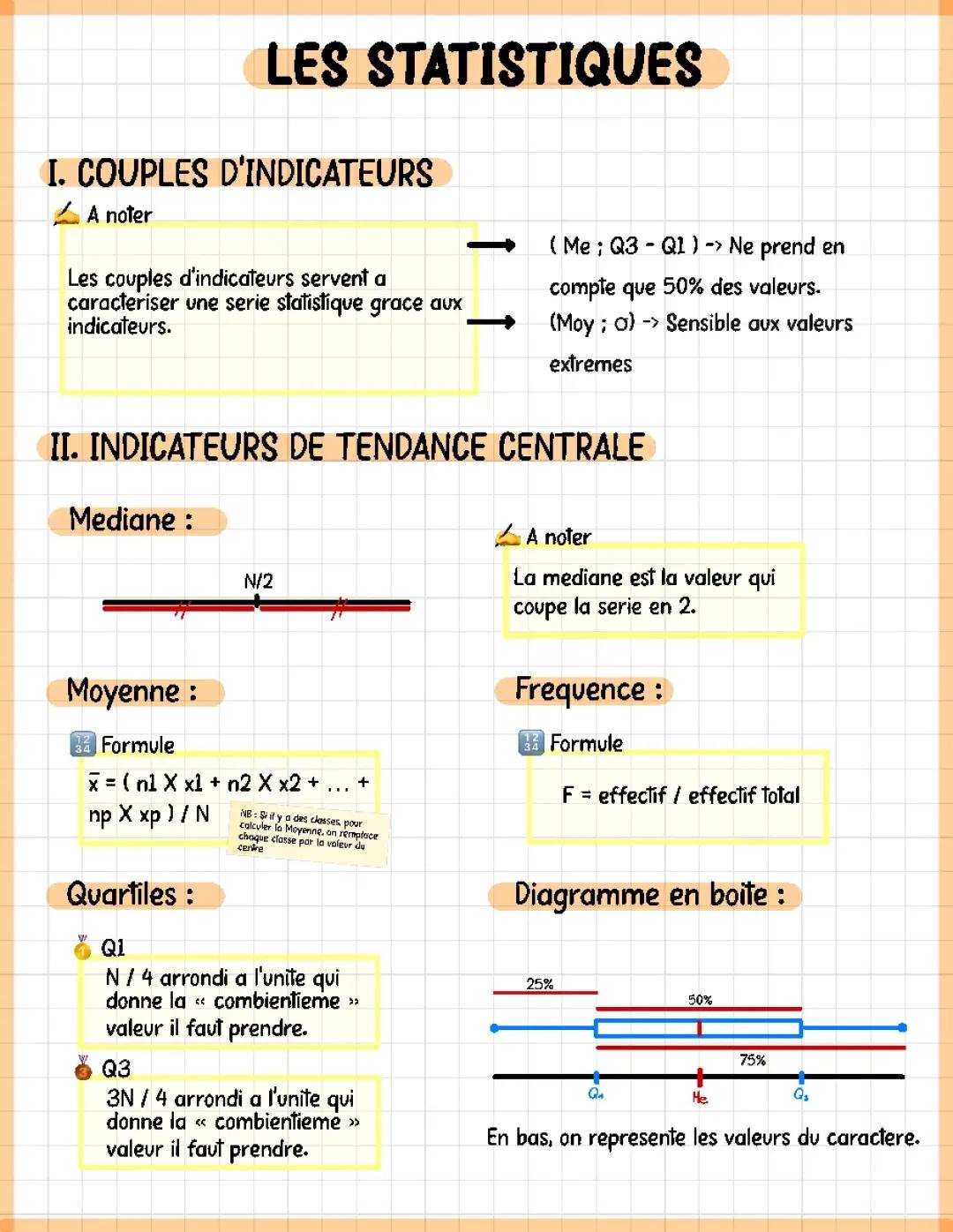 Fiche de révision statistique 3ème, 4ème, Seconde PDF - Indicateurs et Exercices