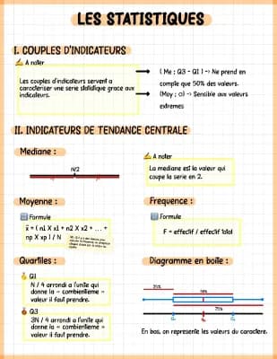 Know Les statistiques  thumbnail