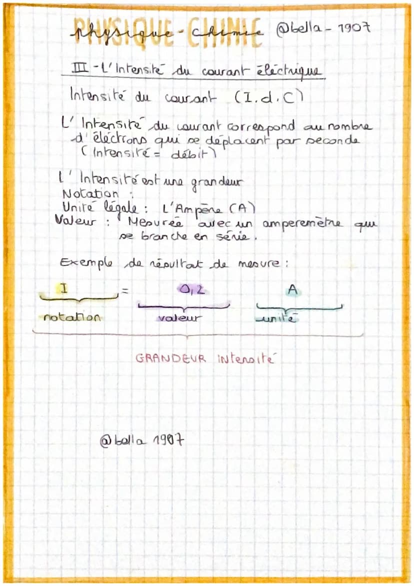 DEFINITIONS.
PAYSIQUE-CHIMUe [niveau 3°]
I- Le courant éléctrique
courant = déplacement ordonne d'élétrons libres.
electrons = particules ch