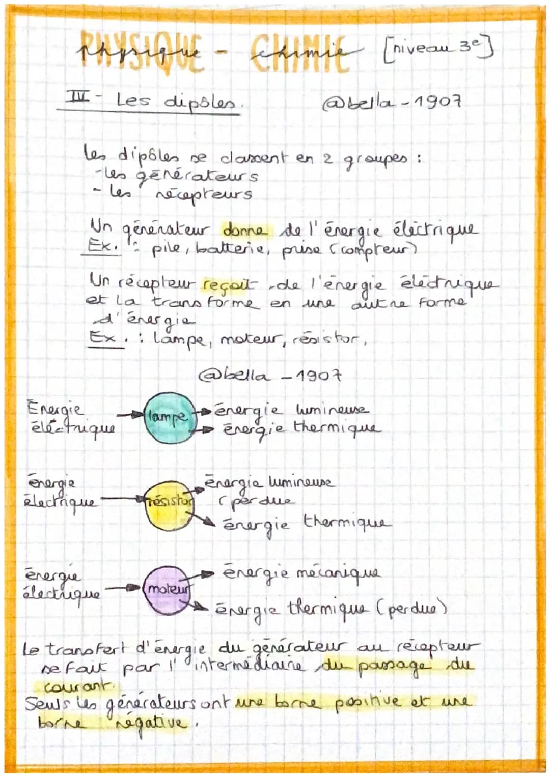DEFINITIONS.
PAYSIQUE-CHIMUe [niveau 3°]
I- Le courant éléctrique
courant = déplacement ordonne d'élétrons libres.
electrons = particules ch