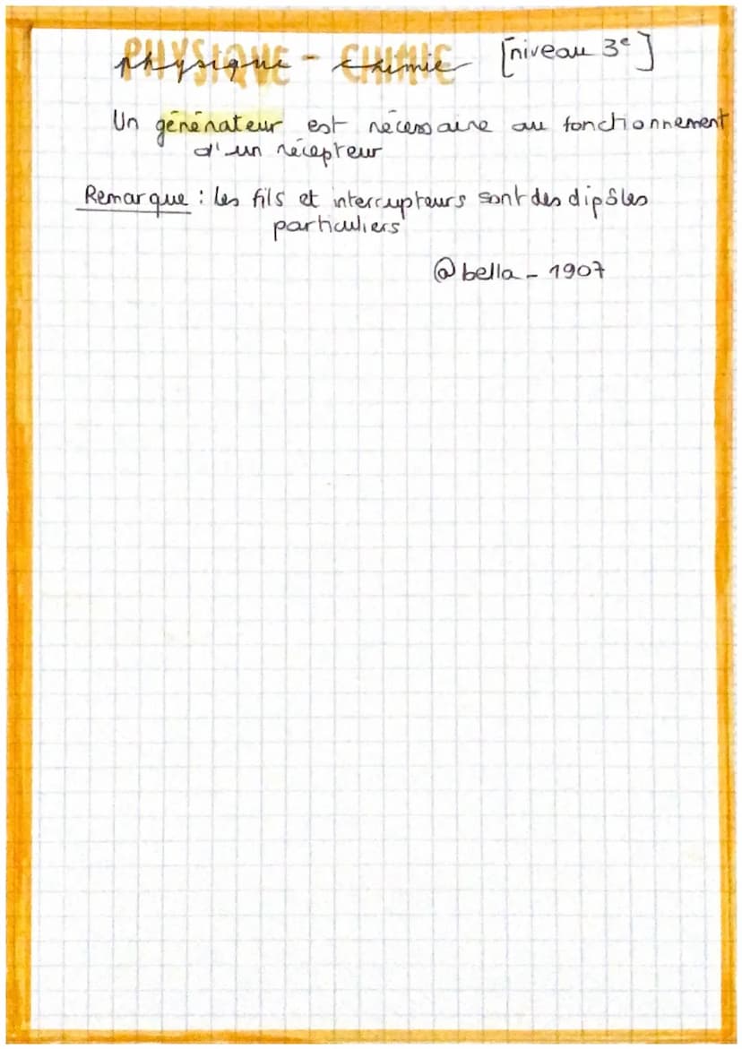 DEFINITIONS.
PAYSIQUE-CHIMUe [niveau 3°]
I- Le courant éléctrique
courant = déplacement ordonne d'élétrons libres.
electrons = particules ch