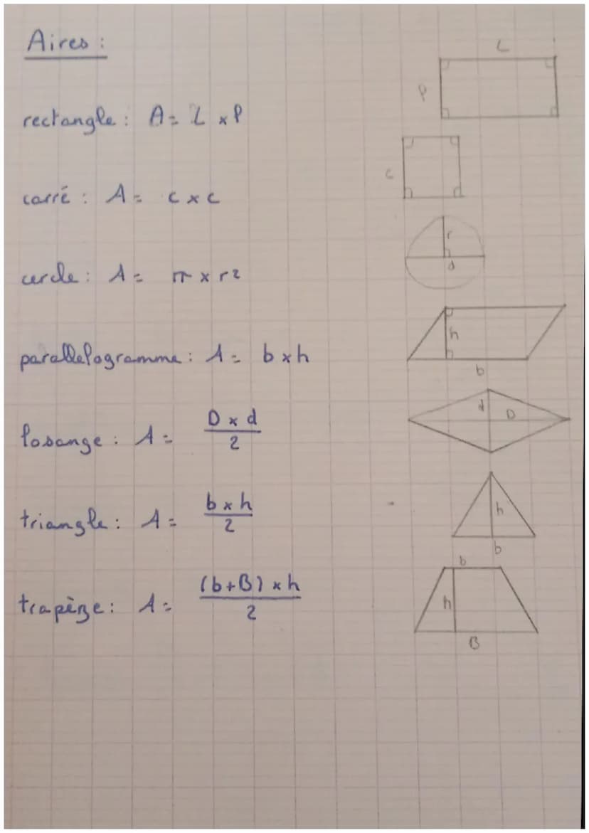 Les formules
Périmètre :
rectangle:
carré
:
cercle :
:
P=
P= 4xc
parallelograme
:
P= 2 x (P + C)
périmètres,
P=
2 x R x r
P= 2 x (b+al
Pasan