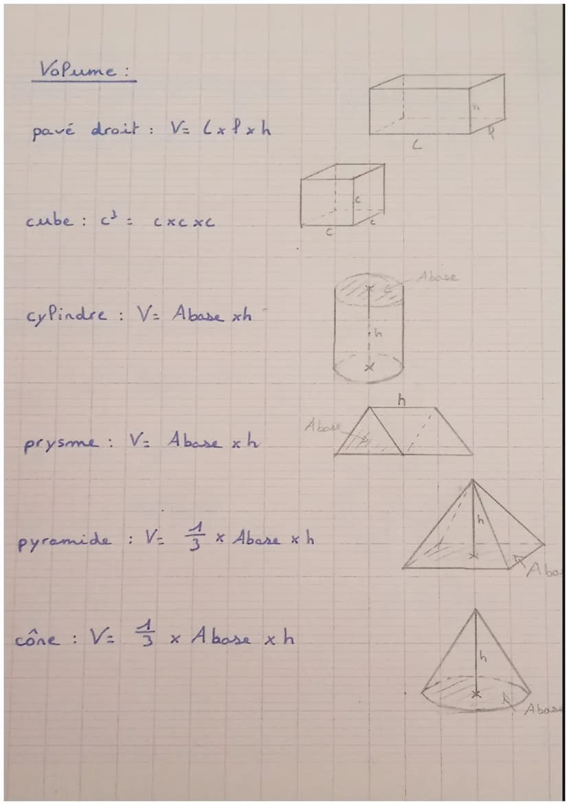 Les formules
Périmètre :
rectangle:
carré
:
cercle :
:
P=
P= 4xc
parallelograme
:
P= 2 x (P + C)
périmètres,
P=
2 x R x r
P= 2 x (b+al
Pasan