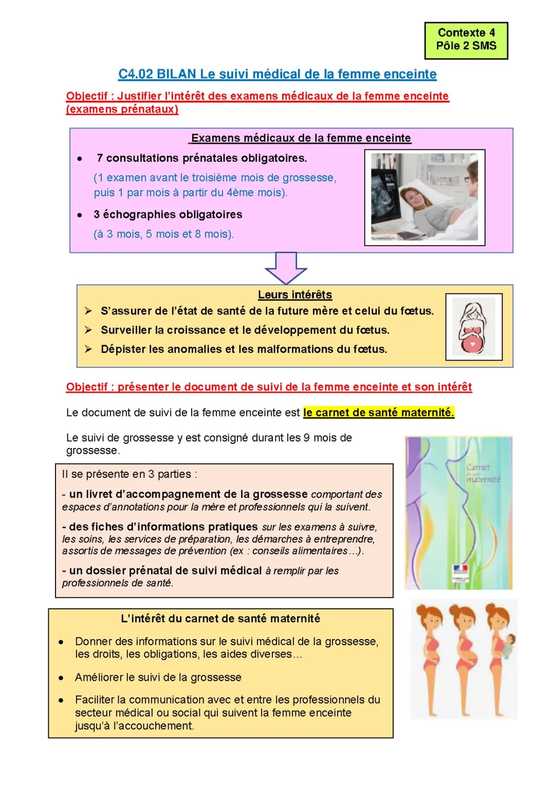 Tout sur le Suivi de Grossesse : Examens, Calendrier et Plus