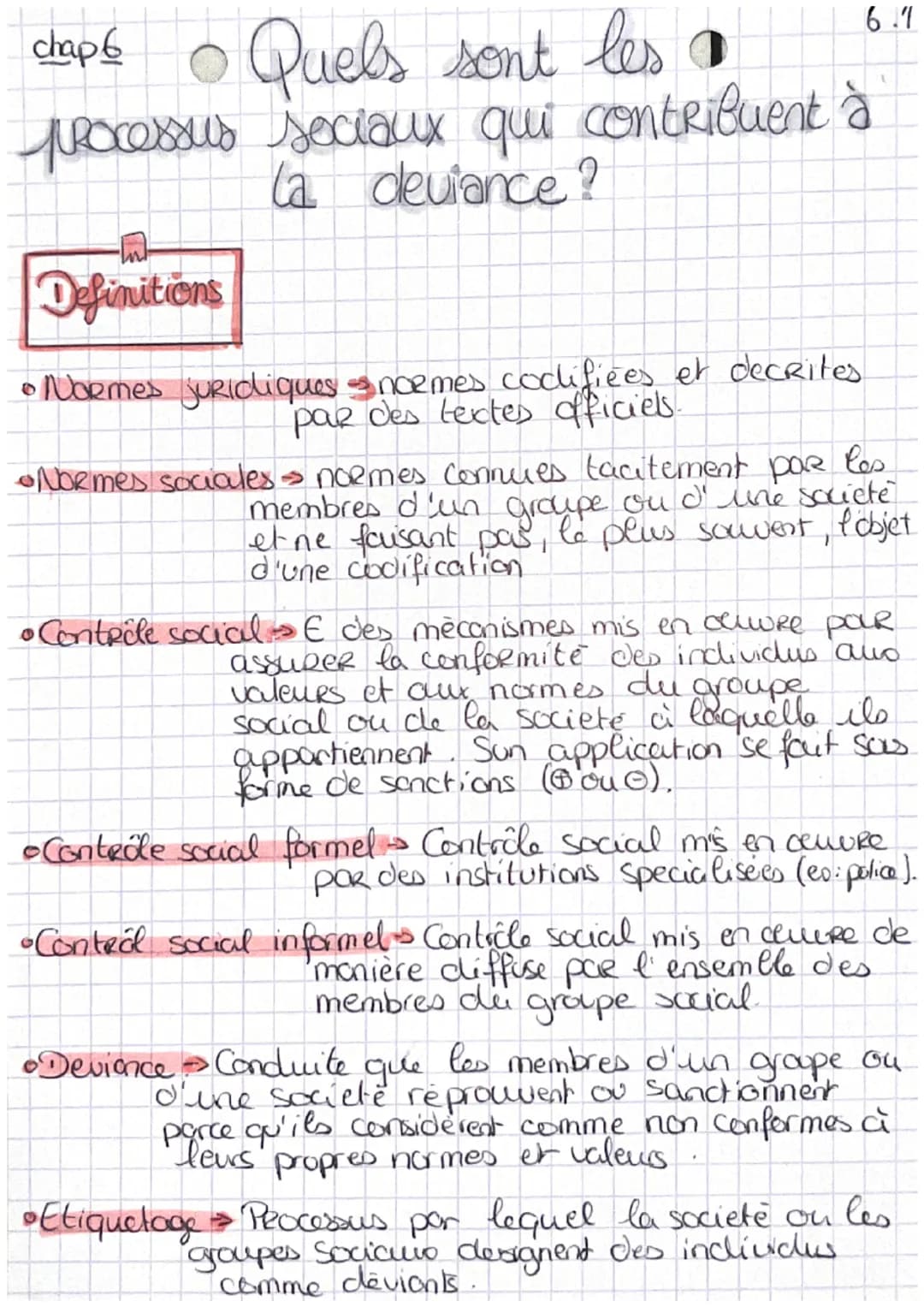 chap 6
6.1
• Quels sont les a
processus sociaux qui contribuent à
la deviance?
Definitions
• Normes juridiques normes codifiées et decrites

