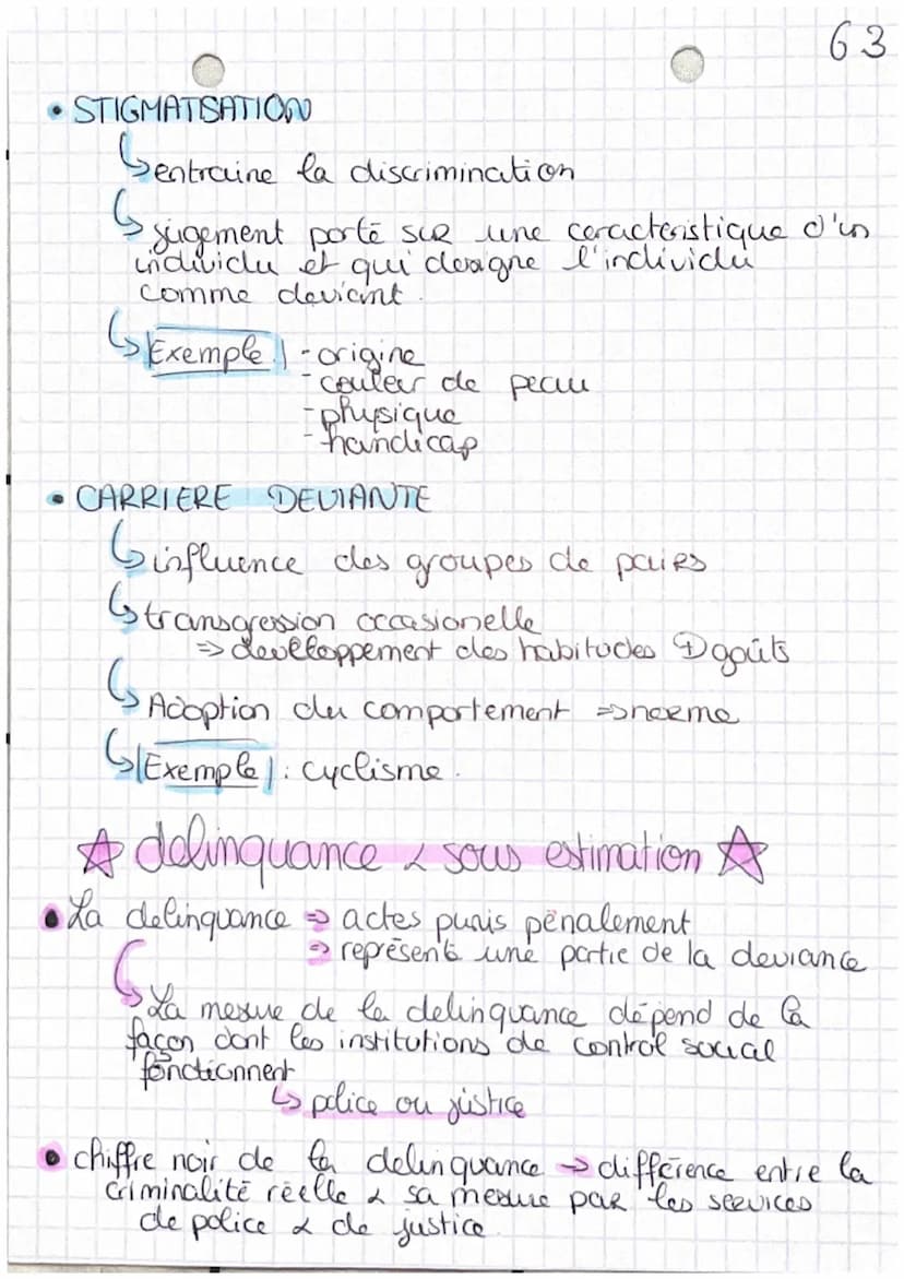 chap 6
6.1
• Quels sont les a
processus sociaux qui contribuent à
la deviance?
Definitions
• Normes juridiques normes codifiées et decrites
