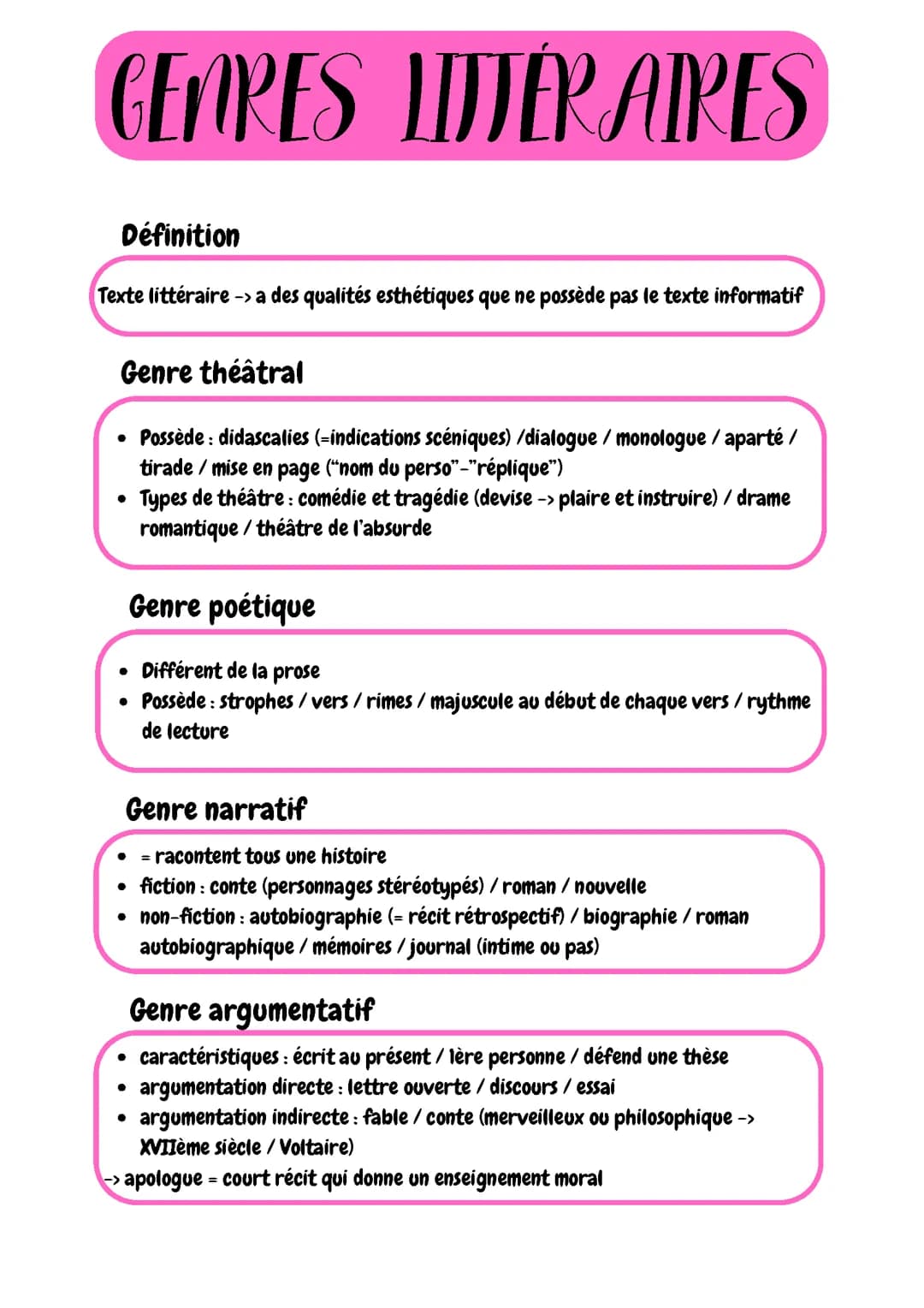 Genres littéraires