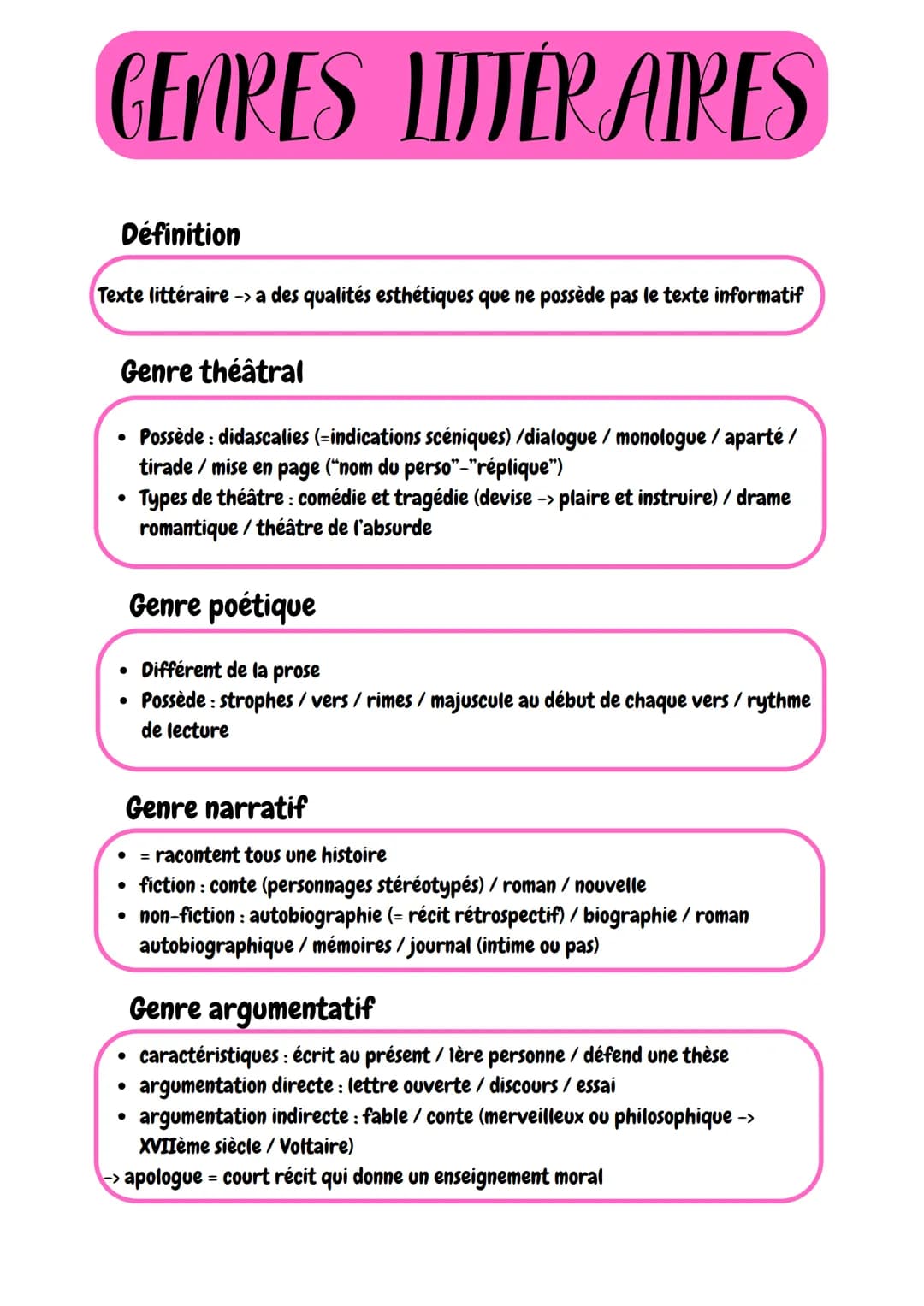 GENRES LITTERAIRES
Définition
Texte littéraire -> a des qualités esthétiques que ne possède pas le texte informatif
Genre théâtral
• Possède