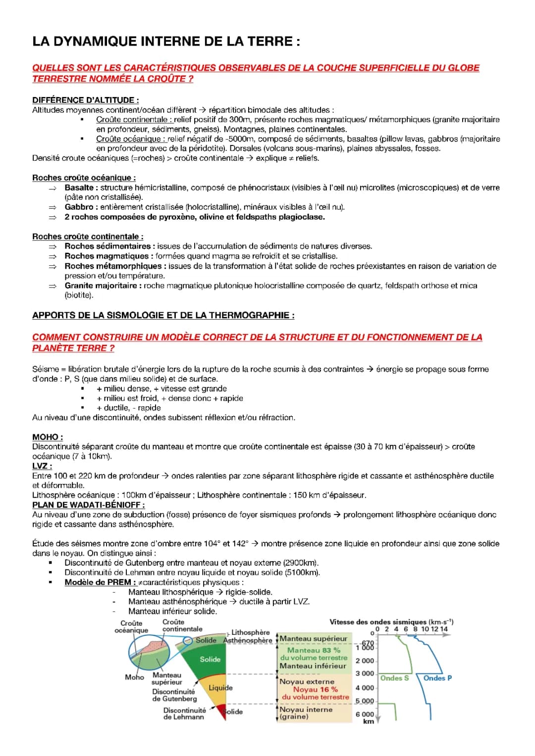 structure interne de la terre géologie svt 